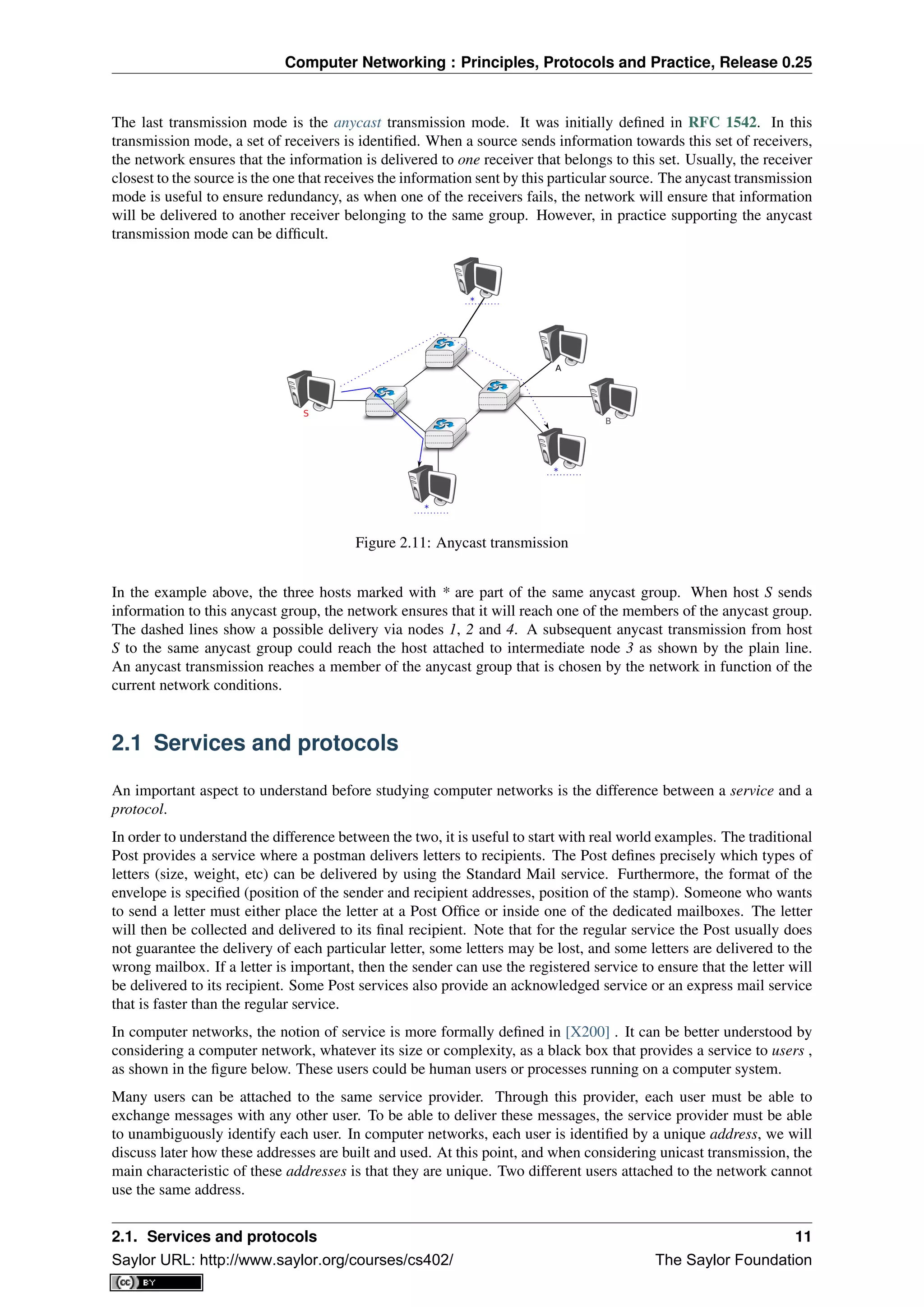 Computer Networking : Principles, Protocols and Practice, Release 0.25
The last transmission mode is the anycast transmission mode. It was initially deﬁned in RFC 1542. In this
transmission mode, a set of receivers is identiﬁed. When a source sends information towards this set of receivers,
the network ensures that the information is delivered to one receiver that belongs to this set. Usually, the receiver
closest to the source is the one that receives the information sent by this particular source. The anycast transmission
mode is useful to ensure redundancy, as when one of the receivers fails, the network will ensure that information
will be delivered to another receiver belonging to the same group. However, in practice supporting the anycast
transmission mode can be difﬁcult.
A
*
S
*
*
B
Figure 2.11: Anycast transmission
In the example above, the three hosts marked with * are part of the same anycast group. When host S sends
information to this anycast group, the network ensures that it will reach one of the members of the anycast group.
The dashed lines show a possible delivery via nodes 1, 2 and 4. A subsequent anycast transmission from host
S to the same anycast group could reach the host attached to intermediate node 3 as shown by the plain line.
An anycast transmission reaches a member of the anycast group that is chosen by the network in function of the
current network conditions.
2.1 Services and protocols
An important aspect to understand before studying computer networks is the difference between a service and a
protocol.
In order to understand the difference between the two, it is useful to start with real world examples. The traditional
Post provides a service where a postman delivers letters to recipients. The Post deﬁnes precisely which types of
letters (size, weight, etc) can be delivered by using the Standard Mail service. Furthermore, the format of the
envelope is speciﬁed (position of the sender and recipient addresses, position of the stamp). Someone who wants
to send a letter must either place the letter at a Post Ofﬁce or inside one of the dedicated mailboxes. The letter
will then be collected and delivered to its ﬁnal recipient. Note that for the regular service the Post usually does
not guarantee the delivery of each particular letter, some letters may be lost, and some letters are delivered to the
wrong mailbox. If a letter is important, then the sender can use the registered service to ensure that the letter will
be delivered to its recipient. Some Post services also provide an acknowledged service or an express mail service
that is faster than the regular service.
In computer networks, the notion of service is more formally deﬁned in [X200] . It can be better understood by
considering a computer network, whatever its size or complexity, as a black box that provides a service to users ,
as shown in the ﬁgure below. These users could be human users or processes running on a computer system.
Many users can be attached to the same service provider. Through this provider, each user must be able to
exchange messages with any other user. To be able to deliver these messages, the service provider must be able
to unambiguously identify each user. In computer networks, each user is identiﬁed by a unique address, we will
discuss later how these addresses are built and used. At this point, and when considering unicast transmission, the
main characteristic of these addresses is that they are unique. Two different users attached to the network cannot
use the same address.
2.1. Services and protocols 11
Saylor URL: http://www.saylor.org/courses/cs402/ The Saylor Foundation
 