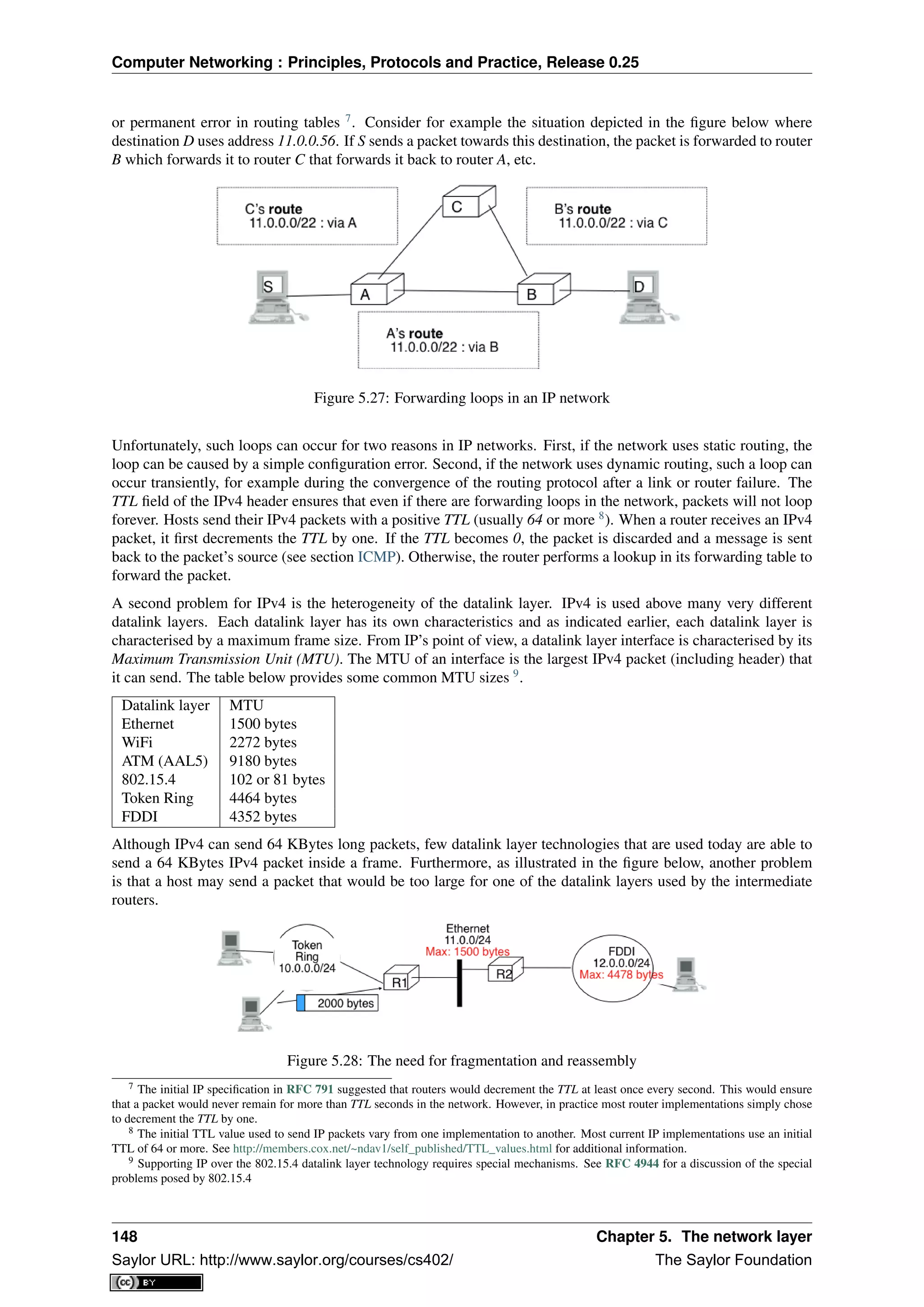 Computer Networking : Principles, Protocols and Practice, Release 0.25
or permanent error in routing tables 7
. Consider for example the situation depicted in the ﬁgure below where
destination D uses address 11.0.0.56. If S sends a packet towards this destination, the packet is forwarded to router
B which forwards it to router C that forwards it back to router A, etc.
Figure 5.27: Forwarding loops in an IP network
Unfortunately, such loops can occur for two reasons in IP networks. First, if the network uses static routing, the
loop can be caused by a simple conﬁguration error. Second, if the network uses dynamic routing, such a loop can
occur transiently, for example during the convergence of the routing protocol after a link or router failure. The
TTL ﬁeld of the IPv4 header ensures that even if there are forwarding loops in the network, packets will not loop
forever. Hosts send their IPv4 packets with a positive TTL (usually 64 or more 8
). When a router receives an IPv4
packet, it ﬁrst decrements the TTL by one. If the TTL becomes 0, the packet is discarded and a message is sent
back to the packet’s source (see section ICMP). Otherwise, the router performs a lookup in its forwarding table to
forward the packet.
A second problem for IPv4 is the heterogeneity of the datalink layer. IPv4 is used above many very different
datalink layers. Each datalink layer has its own characteristics and as indicated earlier, each datalink layer is
characterised by a maximum frame size. From IP’s point of view, a datalink layer interface is characterised by its
Maximum Transmission Unit (MTU). The MTU of an interface is the largest IPv4 packet (including header) that
it can send. The table below provides some common MTU sizes 9
.
Datalink layer MTU
Ethernet 1500 bytes
WiFi 2272 bytes
ATM (AAL5) 9180 bytes
802.15.4 102 or 81 bytes
Token Ring 4464 bytes
FDDI 4352 bytes
Although IPv4 can send 64 KBytes long packets, few datalink layer technologies that are used today are able to
send a 64 KBytes IPv4 packet inside a frame. Furthermore, as illustrated in the ﬁgure below, another problem
is that a host may send a packet that would be too large for one of the datalink layers used by the intermediate
routers.
Figure 5.28: The need for fragmentation and reassembly
7 The initial IP speciﬁcation in RFC 791 suggested that routers would decrement the TTL at least once every second. This would ensure
that a packet would never remain for more than TTL seconds in the network. However, in practice most router implementations simply chose
to decrement the TTL by one.
8 The initial TTL value used to send IP packets vary from one implementation to another. Most current IP implementations use an initial
TTL of 64 or more. See http://members.cox.net/~ndav1/self_published/TTL_values.html for additional information.
9 Supporting IP over the 802.15.4 datalink layer technology requires special mechanisms. See RFC 4944 for a discussion of the special
problems posed by 802.15.4
148 Chapter 5. The network layer
Saylor URL: http://www.saylor.org/courses/cs402/ The Saylor Foundation
 