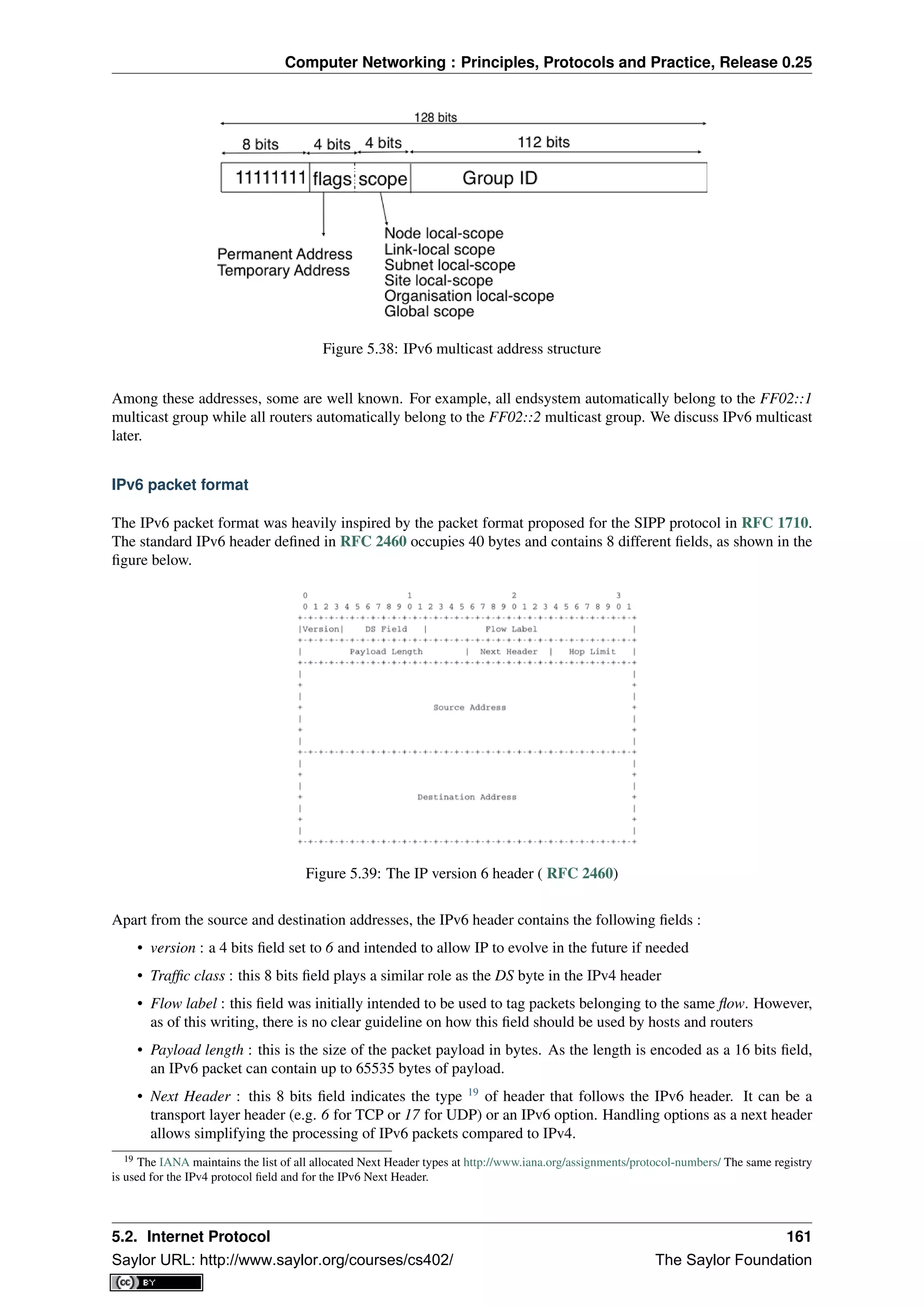 Computer Networking : Principles, Protocols and Practice, Release 0.25
Figure 5.38: IPv6 multicast address structure
Among these addresses, some are well known. For example, all endsystem automatically belong to the FF02::1
multicast group while all routers automatically belong to the FF02::2 multicast group. We discuss IPv6 multicast
later.
IPv6 packet format
The IPv6 packet format was heavily inspired by the packet format proposed for the SIPP protocol in RFC 1710.
The standard IPv6 header deﬁned in RFC 2460 occupies 40 bytes and contains 8 different ﬁelds, as shown in the
ﬁgure below.
Figure 5.39: The IP version 6 header ( RFC 2460)
Apart from the source and destination addresses, the IPv6 header contains the following ﬁelds :
• version : a 4 bits ﬁeld set to 6 and intended to allow IP to evolve in the future if needed
• Trafﬁc class : this 8 bits ﬁeld plays a similar role as the DS byte in the IPv4 header
• Flow label : this ﬁeld was initially intended to be used to tag packets belonging to the same ﬂow. However,
as of this writing, there is no clear guideline on how this ﬁeld should be used by hosts and routers
• Payload length : this is the size of the packet payload in bytes. As the length is encoded as a 16 bits ﬁeld,
an IPv6 packet can contain up to 65535 bytes of payload.
• Next Header : this 8 bits ﬁeld indicates the type 19
of header that follows the IPv6 header. It can be a
transport layer header (e.g. 6 for TCP or 17 for UDP) or an IPv6 option. Handling options as a next header
allows simplifying the processing of IPv6 packets compared to IPv4.
19 The IANA maintains the list of all allocated Next Header types at http://www.iana.org/assignments/protocol-numbers/ The same registry
is used for the IPv4 protocol ﬁeld and for the IPv6 Next Header.
5.2. Internet Protocol 161
Saylor URL: http://www.saylor.org/courses/cs402/ The Saylor Foundation
 