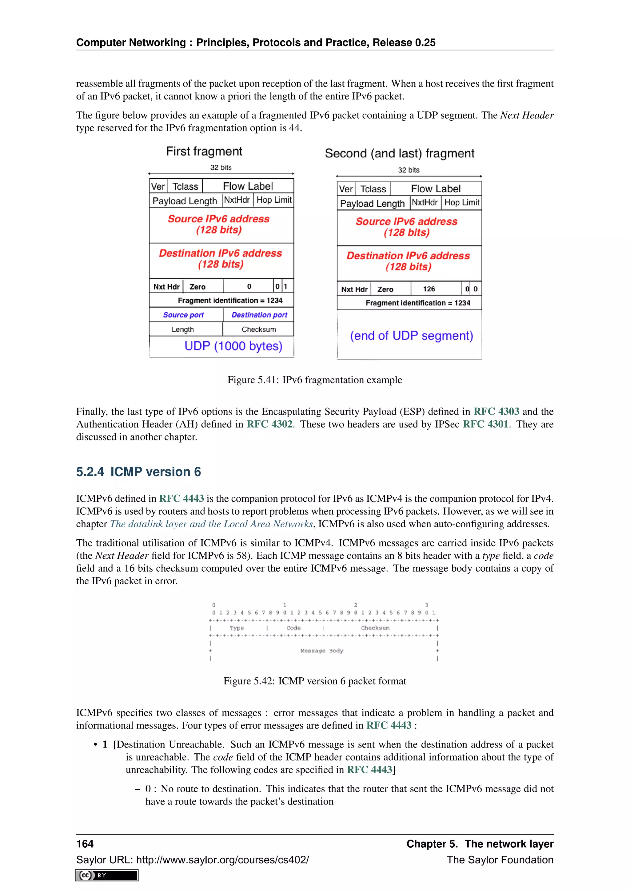 Computer Networking : Principles, Protocols and Practice, Release 0.25
reassemble all fragments of the packet upon reception of the last fragment. When a host receives the ﬁrst fragment
of an IPv6 packet, it cannot know a priori the length of the entire IPv6 packet.
The ﬁgure below provides an example of a fragmented IPv6 packet containing a UDP segment. The Next Header
type reserved for the IPv6 fragmentation option is 44.
Figure 5.41: IPv6 fragmentation example
Finally, the last type of IPv6 options is the Encaspulating Security Payload (ESP) deﬁned in RFC 4303 and the
Authentication Header (AH) deﬁned in RFC 4302. These two headers are used by IPSec RFC 4301. They are
discussed in another chapter.
5.2.4 ICMP version 6
ICMPv6 deﬁned in RFC 4443 is the companion protocol for IPv6 as ICMPv4 is the companion protocol for IPv4.
ICMPv6 is used by routers and hosts to report problems when processing IPv6 packets. However, as we will see in
chapter The datalink layer and the Local Area Networks, ICMPv6 is also used when auto-conﬁguring addresses.
The traditional utilisation of ICMPv6 is similar to ICMPv4. ICMPv6 messages are carried inside IPv6 packets
(the Next Header ﬁeld for ICMPv6 is 58). Each ICMP message contains an 8 bits header with a type ﬁeld, a code
ﬁeld and a 16 bits checksum computed over the entire ICMPv6 message. The message body contains a copy of
the IPv6 packet in error.
Figure 5.42: ICMP version 6 packet format
ICMPv6 speciﬁes two classes of messages : error messages that indicate a problem in handling a packet and
informational messages. Four types of error messages are deﬁned in RFC 4443 :
• 1 [Destination Unreachable. Such an ICMPv6 message is sent when the destination address of a packet
is unreachable. The code ﬁeld of the ICMP header contains additional information about the type of
unreachability. The following codes are speciﬁed in RFC 4443]
– 0 : No route to destination. This indicates that the router that sent the ICMPv6 message did not
have a route towards the packet’s destination
164 Chapter 5. The network layer
Saylor URL: http://www.saylor.org/courses/cs402/ The Saylor Foundation
 
