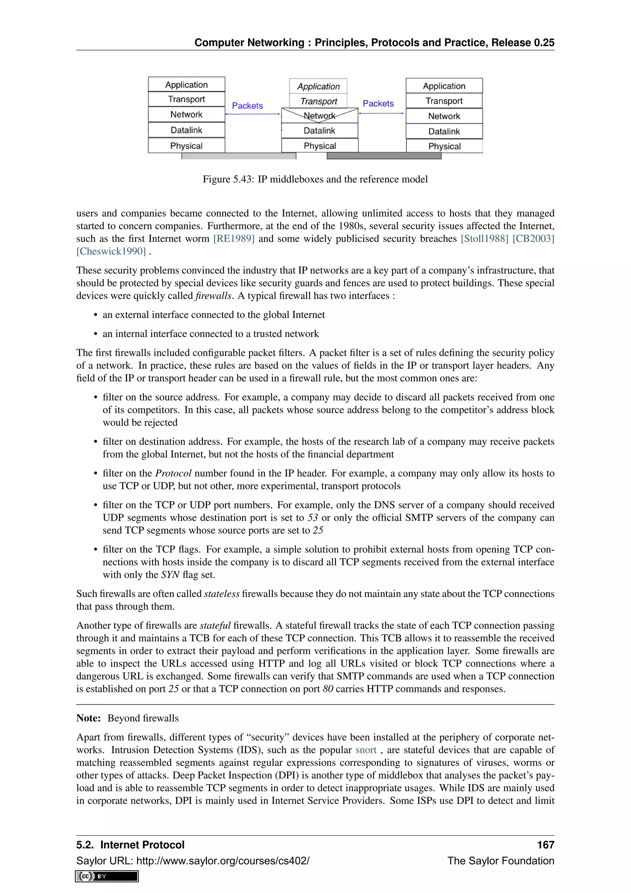 Computer Networking : Principles, Protocols and Practice, Release 0.25
Figure 5.43: IP middleboxes and the reference model
users and companies became connected to the Internet, allowing unlimited access to hosts that they managed
started to concern companies. Furthermore, at the end of the 1980s, several security issues affected the Internet,
such as the ﬁrst Internet worm [RE1989] and some widely publicised security breaches [Stoll1988] [CB2003]
[Cheswick1990] .
These security problems convinced the industry that IP networks are a key part of a company’s infrastructure, that
should be protected by special devices like security guards and fences are used to protect buildings. These special
devices were quickly called ﬁrewalls. A typical ﬁrewall has two interfaces :
• an external interface connected to the global Internet
• an internal interface connected to a trusted network
The ﬁrst ﬁrewalls included conﬁgurable packet ﬁlters. A packet ﬁlter is a set of rules deﬁning the security policy
of a network. In practice, these rules are based on the values of ﬁelds in the IP or transport layer headers. Any
ﬁeld of the IP or transport header can be used in a ﬁrewall rule, but the most common ones are:
• ﬁlter on the source address. For example, a company may decide to discard all packets received from one
of its competitors. In this case, all packets whose source address belong to the competitor’s address block
would be rejected
• ﬁlter on destination address. For example, the hosts of the research lab of a company may receive packets
from the global Internet, but not the hosts of the ﬁnancial department
• ﬁlter on the Protocol number found in the IP header. For example, a company may only allow its hosts to
use TCP or UDP, but not other, more experimental, transport protocols
• ﬁlter on the TCP or UDP port numbers. For example, only the DNS server of a company should received
UDP segments whose destination port is set to 53 or only the ofﬁcial SMTP servers of the company can
send TCP segments whose source ports are set to 25
• ﬁlter on the TCP ﬂags. For example, a simple solution to prohibit external hosts from opening TCP con-
nections with hosts inside the company is to discard all TCP segments received from the external interface
with only the SYN ﬂag set.
Such ﬁrewalls are often called stateless ﬁrewalls because they do not maintain any state about the TCP connections
that pass through them.
Another type of ﬁrewalls are stateful ﬁrewalls. A stateful ﬁrewall tracks the state of each TCP connection passing
through it and maintains a TCB for each of these TCP connection. This TCB allows it to reassemble the received
segments in order to extract their payload and perform veriﬁcations in the application layer. Some ﬁrewalls are
able to inspect the URLs accessed using HTTP and log all URLs visited or block TCP connections where a
dangerous URL is exchanged. Some ﬁrewalls can verify that SMTP commands are used when a TCP connection
is established on port 25 or that a TCP connection on port 80 carries HTTP commands and responses.
Note: Beyond ﬁrewalls
Apart from ﬁrewalls, different types of “security” devices have been installed at the periphery of corporate net-
works. Intrusion Detection Systems (IDS), such as the popular snort , are stateful devices that are capable of
matching reassembled segments against regular expressions corresponding to signatures of viruses, worms or
other types of attacks. Deep Packet Inspection (DPI) is another type of middlebox that analyses the packet’s pay-
load and is able to reassemble TCP segments in order to detect inappropriate usages. While IDS are mainly used
in corporate networks, DPI is mainly used in Internet Service Providers. Some ISPs use DPI to detect and limit
5.2. Internet Protocol 167
Saylor URL: http://www.saylor.org/courses/cs402/ The Saylor Foundation
 