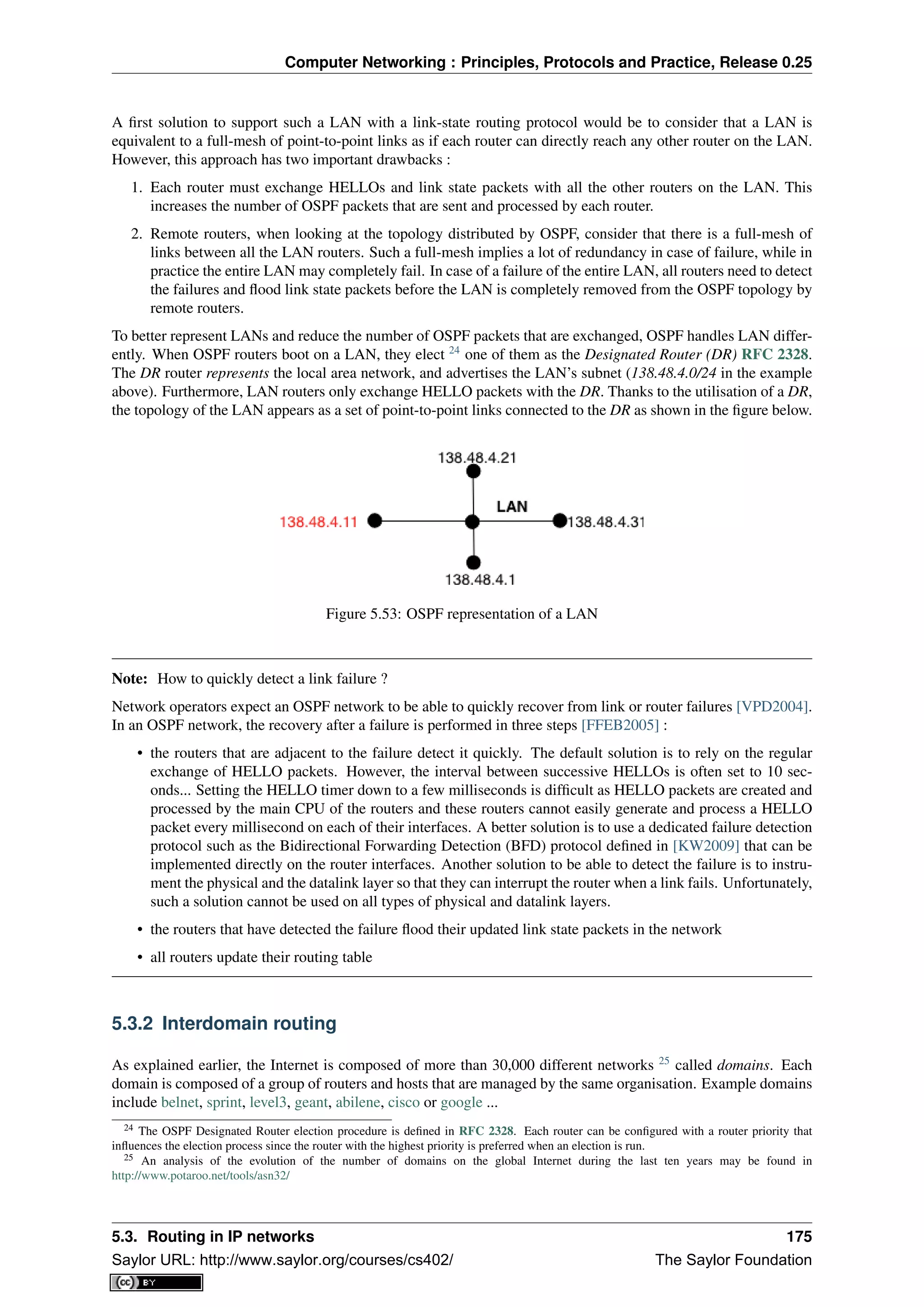 Computer Networking : Principles, Protocols and Practice, Release 0.25
A ﬁrst solution to support such a LAN with a link-state routing protocol would be to consider that a LAN is
equivalent to a full-mesh of point-to-point links as if each router can directly reach any other router on the LAN.
However, this approach has two important drawbacks :
1. Each router must exchange HELLOs and link state packets with all the other routers on the LAN. This
increases the number of OSPF packets that are sent and processed by each router.
2. Remote routers, when looking at the topology distributed by OSPF, consider that there is a full-mesh of
links between all the LAN routers. Such a full-mesh implies a lot of redundancy in case of failure, while in
practice the entire LAN may completely fail. In case of a failure of the entire LAN, all routers need to detect
the failures and ﬂood link state packets before the LAN is completely removed from the OSPF topology by
remote routers.
To better represent LANs and reduce the number of OSPF packets that are exchanged, OSPF handles LAN differ-
ently. When OSPF routers boot on a LAN, they elect 24
one of them as the Designated Router (DR) RFC 2328.
The DR router represents the local area network, and advertises the LAN’s subnet (138.48.4.0/24 in the example
above). Furthermore, LAN routers only exchange HELLO packets with the DR. Thanks to the utilisation of a DR,
the topology of the LAN appears as a set of point-to-point links connected to the DR as shown in the ﬁgure below.
Figure 5.53: OSPF representation of a LAN
Note: How to quickly detect a link failure ?
Network operators expect an OSPF network to be able to quickly recover from link or router failures [VPD2004].
In an OSPF network, the recovery after a failure is performed in three steps [FFEB2005] :
• the routers that are adjacent to the failure detect it quickly. The default solution is to rely on the regular
exchange of HELLO packets. However, the interval between successive HELLOs is often set to 10 sec-
onds... Setting the HELLO timer down to a few milliseconds is difﬁcult as HELLO packets are created and
processed by the main CPU of the routers and these routers cannot easily generate and process a HELLO
packet every millisecond on each of their interfaces. A better solution is to use a dedicated failure detection
protocol such as the Bidirectional Forwarding Detection (BFD) protocol deﬁned in [KW2009] that can be
implemented directly on the router interfaces. Another solution to be able to detect the failure is to instru-
ment the physical and the datalink layer so that they can interrupt the router when a link fails. Unfortunately,
such a solution cannot be used on all types of physical and datalink layers.
• the routers that have detected the failure ﬂood their updated link state packets in the network
• all routers update their routing table
5.3.2 Interdomain routing
As explained earlier, the Internet is composed of more than 30,000 different networks 25
called domains. Each
domain is composed of a group of routers and hosts that are managed by the same organisation. Example domains
include belnet, sprint, level3, geant, abilene, cisco or google ...
24 The OSPF Designated Router election procedure is deﬁned in RFC 2328. Each router can be conﬁgured with a router priority that
inﬂuences the election process since the router with the highest priority is preferred when an election is run.
25 An analysis of the evolution of the number of domains on the global Internet during the last ten years may be found in
http://www.potaroo.net/tools/asn32/
5.3. Routing in IP networks 175
Saylor URL: http://www.saylor.org/courses/cs402/ The Saylor Foundation
 