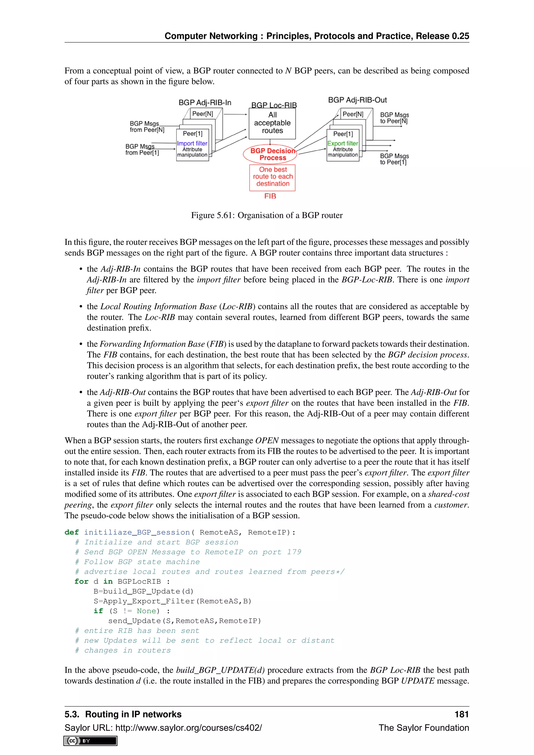 Computer Networking : Principles, Protocols and Practice, Release 0.25
From a conceptual point of view, a BGP router connected to N BGP peers, can be described as being composed
of four parts as shown in the ﬁgure below.
Figure 5.61: Organisation of a BGP router
In this ﬁgure, the router receives BGP messages on the left part of the ﬁgure, processes these messages and possibly
sends BGP messages on the right part of the ﬁgure. A BGP router contains three important data structures :
• the Adj-RIB-In contains the BGP routes that have been received from each BGP peer. The routes in the
Adj-RIB-In are ﬁltered by the import ﬁlter before being placed in the BGP-Loc-RIB. There is one import
ﬁlter per BGP peer.
• the Local Routing Information Base (Loc-RIB) contains all the routes that are considered as acceptable by
the router. The Loc-RIB may contain several routes, learned from different BGP peers, towards the same
destination preﬁx.
• the Forwarding Information Base (FIB) is used by the dataplane to forward packets towards their destination.
The FIB contains, for each destination, the best route that has been selected by the BGP decision process.
This decision process is an algorithm that selects, for each destination preﬁx, the best route according to the
router’s ranking algorithm that is part of its policy.
• the Adj-RIB-Out contains the BGP routes that have been advertised to each BGP peer. The Adj-RIB-Out for
a given peer is built by applying the peer‘s export ﬁlter on the routes that have been installed in the FIB.
There is one export ﬁlter per BGP peer. For this reason, the Adj-RIB-Out of a peer may contain different
routes than the Adj-RIB-Out of another peer.
When a BGP session starts, the routers ﬁrst exchange OPEN messages to negotiate the options that apply through-
out the entire session. Then, each router extracts from its FIB the routes to be advertised to the peer. It is important
to note that, for each known destination preﬁx, a BGP router can only advertise to a peer the route that it has itself
installed inside its FIB. The routes that are advertised to a peer must pass the peer’s export ﬁlter. The export ﬁlter
is a set of rules that deﬁne which routes can be advertised over the corresponding session, possibly after having
modiﬁed some of its attributes. One export ﬁlter is associated to each BGP session. For example, on a shared-cost
peering, the export ﬁlter only selects the internal routes and the routes that have been learned from a customer.
The pseudo-code below shows the initialisation of a BGP session.
def initiliaze_BGP_session( RemoteAS, RemoteIP):
# Initialize and start BGP session
# Send BGP OPEN Message to RemoteIP on port 179
# Follow BGP state machine
# advertise local routes and routes learned from peers*/
for d in BGPLocRIB :
B=build_BGP_Update(d)
S=Apply_Export_Filter(RemoteAS,B)
if (S != None) :
send_Update(S,RemoteAS,RemoteIP)
# entire RIB has been sent
# new Updates will be sent to reflect local or distant
# changes in routers
In the above pseudo-code, the build_BGP_UPDATE(d) procedure extracts from the BGP Loc-RIB the best path
towards destination d (i.e. the route installed in the FIB) and prepares the corresponding BGP UPDATE message.
5.3. Routing in IP networks 181
Saylor URL: http://www.saylor.org/courses/cs402/ The Saylor Foundation
 