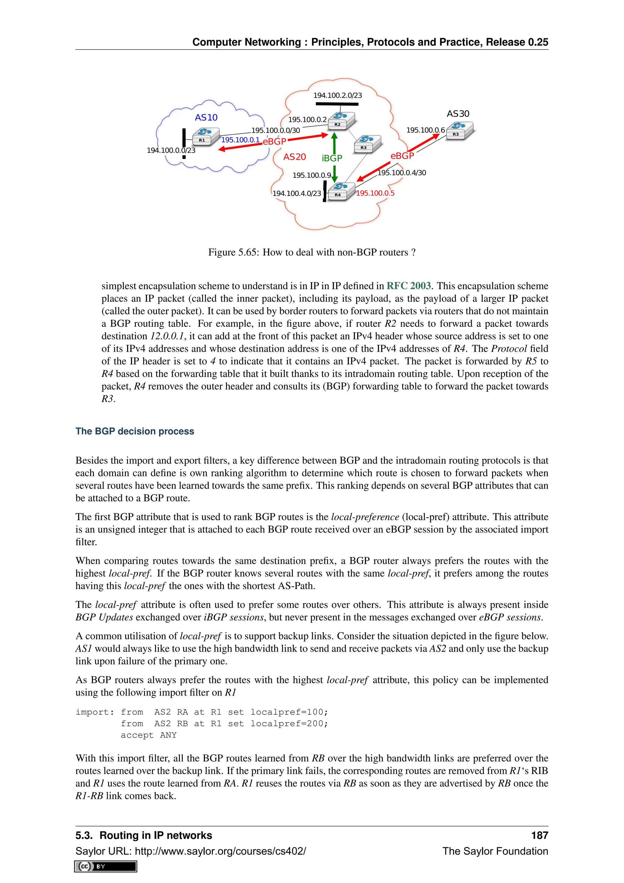 Computer Networking : Principles, Protocols and Practice, Release 0.25
AS20
AS30AS10
194.100.2.0/23
195.100.0.1
195.100.0.2
195.100.0.6195.100.0.0/30
195.100.0.4/30
194.100.4.0/23
195.100.0.9
eBGP
eBGPiBGP
194.100.0.0/23
195.100.0.5
R1
R4
R2
R3
R3
Figure 5.65: How to deal with non-BGP routers ?
simplest encapsulation scheme to understand is in IP in IP deﬁned in RFC 2003. This encapsulation scheme
places an IP packet (called the inner packet), including its payload, as the payload of a larger IP packet
(called the outer packet). It can be used by border routers to forward packets via routers that do not maintain
a BGP routing table. For example, in the ﬁgure above, if router R2 needs to forward a packet towards
destination 12.0.0.1, it can add at the front of this packet an IPv4 header whose source address is set to one
of its IPv4 addresses and whose destination address is one of the IPv4 addresses of R4. The Protocol ﬁeld
of the IP header is set to 4 to indicate that it contains an IPv4 packet. The packet is forwarded by R5 to
R4 based on the forwarding table that it built thanks to its intradomain routing table. Upon reception of the
packet, R4 removes the outer header and consults its (BGP) forwarding table to forward the packet towards
R3.
The BGP decision process
Besides the import and export ﬁlters, a key difference between BGP and the intradomain routing protocols is that
each domain can deﬁne is own ranking algorithm to determine which route is chosen to forward packets when
several routes have been learned towards the same preﬁx. This ranking depends on several BGP attributes that can
be attached to a BGP route.
The ﬁrst BGP attribute that is used to rank BGP routes is the local-preference (local-pref) attribute. This attribute
is an unsigned integer that is attached to each BGP route received over an eBGP session by the associated import
ﬁlter.
When comparing routes towards the same destination preﬁx, a BGP router always prefers the routes with the
highest local-pref. If the BGP router knows several routes with the same local-pref, it prefers among the routes
having this local-pref the ones with the shortest AS-Path.
The local-pref attribute is often used to prefer some routes over others. This attribute is always present inside
BGP Updates exchanged over iBGP sessions, but never present in the messages exchanged over eBGP sessions.
A common utilisation of local-pref is to support backup links. Consider the situation depicted in the ﬁgure below.
AS1 would always like to use the high bandwidth link to send and receive packets via AS2 and only use the backup
link upon failure of the primary one.
As BGP routers always prefer the routes with the highest local-pref attribute, this policy can be implemented
using the following import ﬁlter on R1
import: from AS2 RA at R1 set localpref=100;
from AS2 RB at R1 set localpref=200;
accept ANY
With this import ﬁlter, all the BGP routes learned from RB over the high bandwidth links are preferred over the
routes learned over the backup link. If the primary link fails, the corresponding routes are removed from R1‘s RIB
and R1 uses the route learned from RA. R1 reuses the routes via RB as soon as they are advertised by RB once the
R1-RB link comes back.
5.3. Routing in IP networks 187
Saylor URL: http://www.saylor.org/courses/cs402/ The Saylor Foundation
 