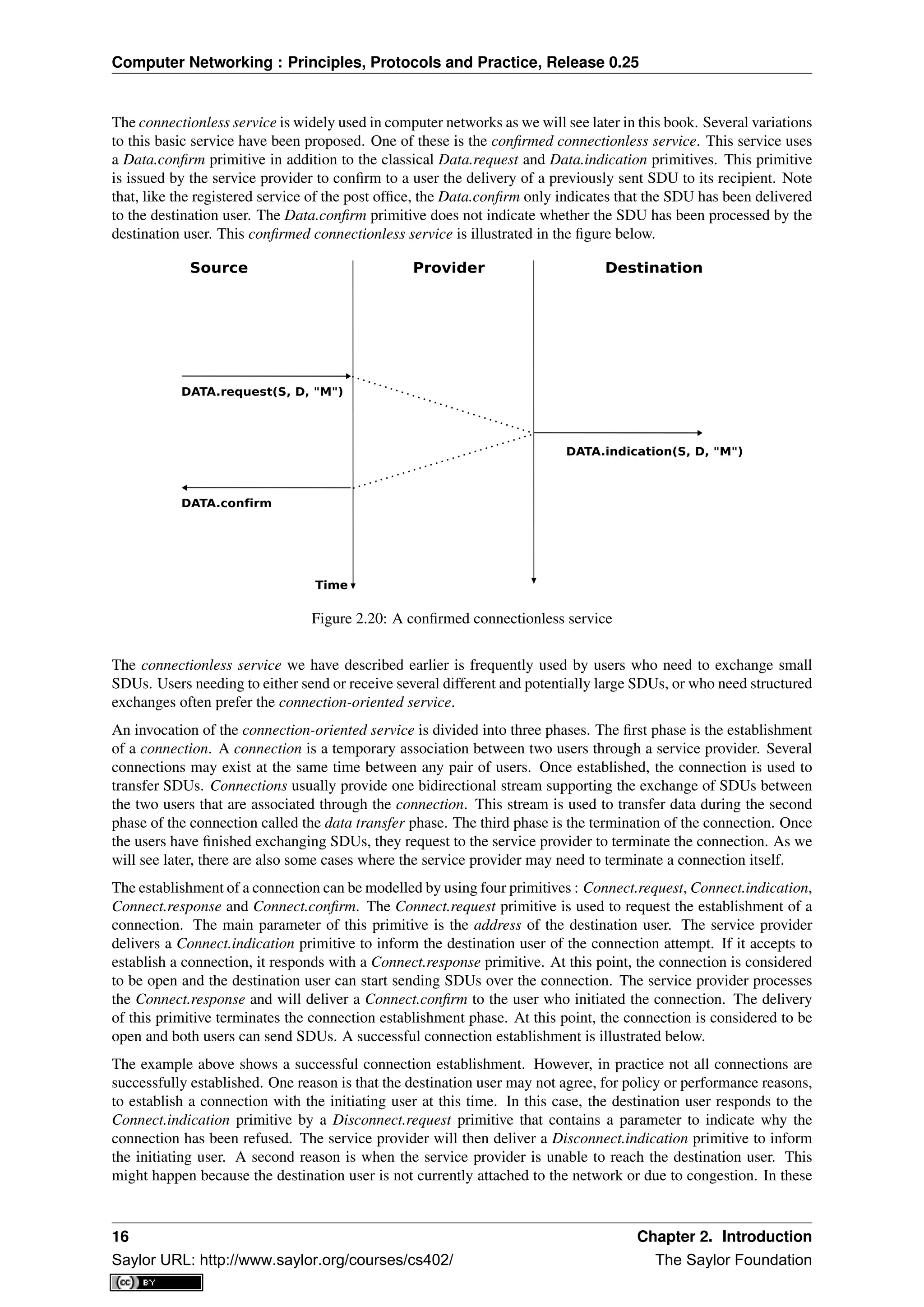 Computer Networking : Principles, Protocols and Practice, Release 0.25
The connectionless service is widely used in computer networks as we will see later in this book. Several variations
to this basic service have been proposed. One of these is the conﬁrmed connectionless service. This service uses
a Data.conﬁrm primitive in addition to the classical Data.request and Data.indication primitives. This primitive
is issued by the service provider to conﬁrm to a user the delivery of a previously sent SDU to its recipient. Note
that, like the registered service of the post ofﬁce, the Data.conﬁrm only indicates that the SDU has been delivered
to the destination user. The Data.conﬁrm primitive does not indicate whether the SDU has been processed by the
destination user. This conﬁrmed connectionless service is illustrated in the ﬁgure below.
Source Provider Destination
Time
DATA.request(S, D, "M")
DATA.indication(S, D, "M")
DATA.confirm
Figure 2.20: A conﬁrmed connectionless service
The connectionless service we have described earlier is frequently used by users who need to exchange small
SDUs. Users needing to either send or receive several different and potentially large SDUs, or who need structured
exchanges often prefer the connection-oriented service.
An invocation of the connection-oriented service is divided into three phases. The ﬁrst phase is the establishment
of a connection. A connection is a temporary association between two users through a service provider. Several
connections may exist at the same time between any pair of users. Once established, the connection is used to
transfer SDUs. Connections usually provide one bidirectional stream supporting the exchange of SDUs between
the two users that are associated through the connection. This stream is used to transfer data during the second
phase of the connection called the data transfer phase. The third phase is the termination of the connection. Once
the users have ﬁnished exchanging SDUs, they request to the service provider to terminate the connection. As we
will see later, there are also some cases where the service provider may need to terminate a connection itself.
The establishment of a connection can be modelled by using four primitives : Connect.request, Connect.indication,
Connect.response and Connect.conﬁrm. The Connect.request primitive is used to request the establishment of a
connection. The main parameter of this primitive is the address of the destination user. The service provider
delivers a Connect.indication primitive to inform the destination user of the connection attempt. If it accepts to
establish a connection, it responds with a Connect.response primitive. At this point, the connection is considered
to be open and the destination user can start sending SDUs over the connection. The service provider processes
the Connect.response and will deliver a Connect.conﬁrm to the user who initiated the connection. The delivery
of this primitive terminates the connection establishment phase. At this point, the connection is considered to be
open and both users can send SDUs. A successful connection establishment is illustrated below.
The example above shows a successful connection establishment. However, in practice not all connections are
successfully established. One reason is that the destination user may not agree, for policy or performance reasons,
to establish a connection with the initiating user at this time. In this case, the destination user responds to the
Connect.indication primitive by a Disconnect.request primitive that contains a parameter to indicate why the
connection has been refused. The service provider will then deliver a Disconnect.indication primitive to inform
the initiating user. A second reason is when the service provider is unable to reach the destination user. This
might happen because the destination user is not currently attached to the network or due to congestion. In these
16 Chapter 2. Introduction
Saylor URL: http://www.saylor.org/courses/cs402/ The Saylor Foundation
 