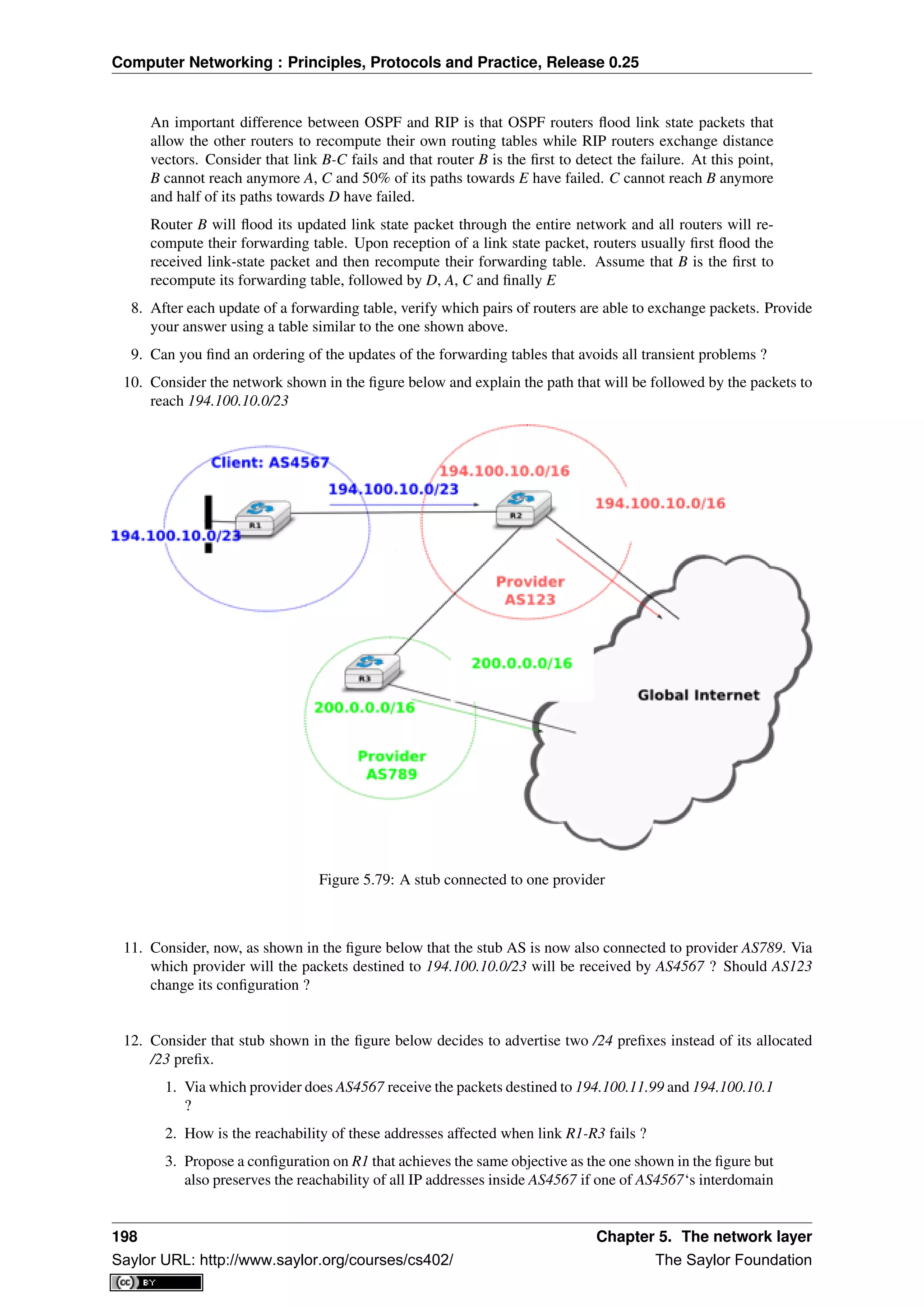 Computer Networking : Principles, Protocols and Practice, Release 0.25
An important difference between OSPF and RIP is that OSPF routers ﬂood link state packets that
allow the other routers to recompute their own routing tables while RIP routers exchange distance
vectors. Consider that link B-C fails and that router B is the ﬁrst to detect the failure. At this point,
B cannot reach anymore A, C and 50% of its paths towards E have failed. C cannot reach B anymore
and half of its paths towards D have failed.
Router B will ﬂood its updated link state packet through the entire network and all routers will re-
compute their forwarding table. Upon reception of a link state packet, routers usually ﬁrst ﬂood the
received link-state packet and then recompute their forwarding table. Assume that B is the ﬁrst to
recompute its forwarding table, followed by D, A, C and ﬁnally E
8. After each update of a forwarding table, verify which pairs of routers are able to exchange packets. Provide
your answer using a table similar to the one shown above.
9. Can you ﬁnd an ordering of the updates of the forwarding tables that avoids all transient problems ?
10. Consider the network shown in the ﬁgure below and explain the path that will be followed by the packets to
reach 194.100.10.0/23
Figure 5.79: A stub connected to one provider
11. Consider, now, as shown in the ﬁgure below that the stub AS is now also connected to provider AS789. Via
which provider will the packets destined to 194.100.10.0/23 will be received by AS4567 ? Should AS123
change its conﬁguration ?
12. Consider that stub shown in the ﬁgure below decides to advertise two /24 preﬁxes instead of its allocated
/23 preﬁx.
1. Via which provider does AS4567 receive the packets destined to 194.100.11.99 and 194.100.10.1
?
2. How is the reachability of these addresses affected when link R1-R3 fails ?
3. Propose a conﬁguration on R1 that achieves the same objective as the one shown in the ﬁgure but
also preserves the reachability of all IP addresses inside AS4567 if one of AS4567‘s interdomain
198 Chapter 5. The network layer
Saylor URL: http://www.saylor.org/courses/cs402/ The Saylor Foundation
 