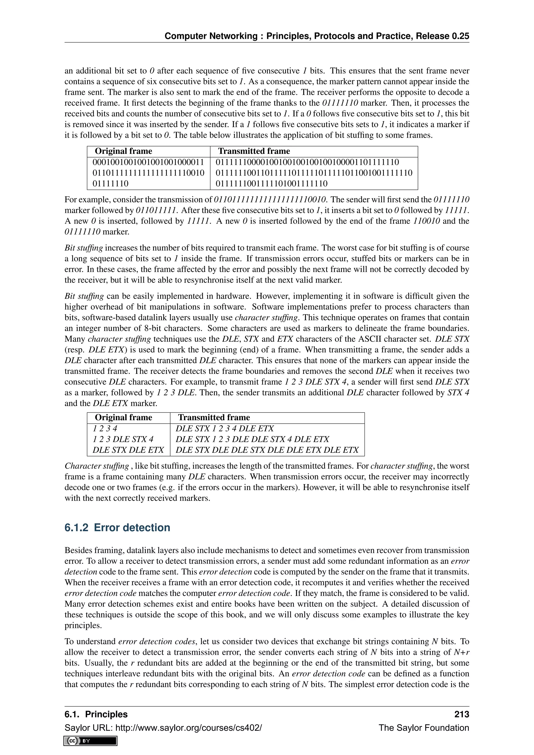 Computer Networking : Principles, Protocols and Practice, Release 0.25
an additional bit set to 0 after each sequence of ﬁve consecutive 1 bits. This ensures that the sent frame never
contains a sequence of six consecutive bits set to 1. As a consequence, the marker pattern cannot appear inside the
frame sent. The marker is also sent to mark the end of the frame. The receiver performs the opposite to decode a
received frame. It ﬁrst detects the beginning of the frame thanks to the 01111110 marker. Then, it processes the
received bits and counts the number of consecutive bits set to 1. If a 0 follows ﬁve consecutive bits set to 1, this bit
is removed since it was inserted by the sender. If a 1 follows ﬁve consecutive bits sets to 1, it indicates a marker if
it is followed by a bit set to 0. The table below illustrates the application of bit stufﬁng to some frames.
Original frame Transmitted frame
0001001001001001001000011 01111110000100100100100100100001101111110
0110111111111111111110010 01111110011011111011111011111011001001111110
01111110 0111111001111101001111110
For example, consider the transmission of 0110111111111111111110010. The sender will ﬁrst send the 01111110
marker followed by 011011111. After these ﬁve consecutive bits set to 1, it inserts a bit set to 0 followed by 11111.
A new 0 is inserted, followed by 11111. A new 0 is inserted followed by the end of the frame 110010 and the
01111110 marker.
Bit stufﬁng increases the number of bits required to transmit each frame. The worst case for bit stufﬁng is of course
a long sequence of bits set to 1 inside the frame. If transmission errors occur, stuffed bits or markers can be in
error. In these cases, the frame affected by the error and possibly the next frame will not be correctly decoded by
the receiver, but it will be able to resynchronise itself at the next valid marker.
Bit stufﬁng can be easily implemented in hardware. However, implementing it in software is difﬁcult given the
higher overhead of bit manipulations in software. Software implementations prefer to process characters than
bits, software-based datalink layers usually use character stufﬁng. This technique operates on frames that contain
an integer number of 8-bit characters. Some characters are used as markers to delineate the frame boundaries.
Many character stufﬁng techniques use the DLE, STX and ETX characters of the ASCII character set. DLE STX
(resp. DLE ETX) is used to mark the beginning (end) of a frame. When transmitting a frame, the sender adds a
DLE character after each transmitted DLE character. This ensures that none of the markers can appear inside the
transmitted frame. The receiver detects the frame boundaries and removes the second DLE when it receives two
consecutive DLE characters. For example, to transmit frame 1 2 3 DLE STX 4, a sender will ﬁrst send DLE STX
as a marker, followed by 1 2 3 DLE. Then, the sender transmits an additional DLE character followed by STX 4
and the DLE ETX marker.
Original frame Transmitted frame
1 2 3 4 DLE STX 1 2 3 4 DLE ETX
1 2 3 DLE STX 4 DLE STX 1 2 3 DLE DLE STX 4 DLE ETX
DLE STX DLE ETX DLE STX DLE DLE STX DLE DLE ETX DLE ETX
Character stufﬁng , like bit stufﬁng, increases the length of the transmitted frames. For character stufﬁng, the worst
frame is a frame containing many DLE characters. When transmission errors occur, the receiver may incorrectly
decode one or two frames (e.g. if the errors occur in the markers). However, it will be able to resynchronise itself
with the next correctly received markers.
6.1.2 Error detection
Besides framing, datalink layers also include mechanisms to detect and sometimes even recover from transmission
error. To allow a receiver to detect transmission errors, a sender must add some redundant information as an error
detection code to the frame sent. This error detection code is computed by the sender on the frame that it transmits.
When the receiver receives a frame with an error detection code, it recomputes it and veriﬁes whether the received
error detection code matches the computer error detection code. If they match, the frame is considered to be valid.
Many error detection schemes exist and entire books have been written on the subject. A detailed discussion of
these techniques is outside the scope of this book, and we will only discuss some examples to illustrate the key
principles.
To understand error detection codes, let us consider two devices that exchange bit strings containing N bits. To
allow the receiver to detect a transmission error, the sender converts each string of N bits into a string of N+r
bits. Usually, the r redundant bits are added at the beginning or the end of the transmitted bit string, but some
techniques interleave redundant bits with the original bits. An error detection code can be deﬁned as a function
that computes the r redundant bits corresponding to each string of N bits. The simplest error detection code is the
6.1. Principles 213
Saylor URL: http://www.saylor.org/courses/cs402/ The Saylor Foundation
 