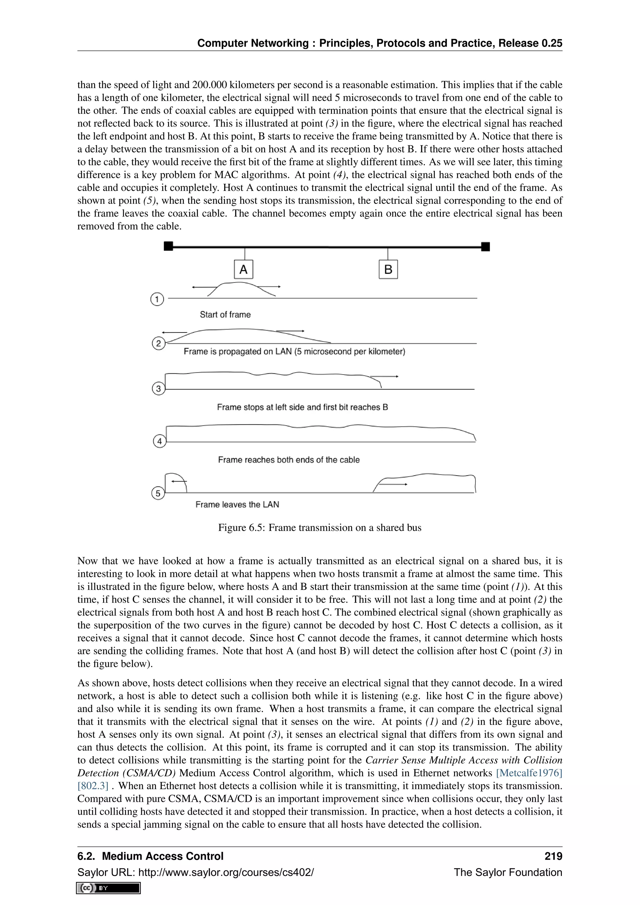 Computer Networking : Principles, Protocols and Practice, Release 0.25
than the speed of light and 200.000 kilometers per second is a reasonable estimation. This implies that if the cable
has a length of one kilometer, the electrical signal will need 5 microseconds to travel from one end of the cable to
the other. The ends of coaxial cables are equipped with termination points that ensure that the electrical signal is
not reﬂected back to its source. This is illustrated at point (3) in the ﬁgure, where the electrical signal has reached
the left endpoint and host B. At this point, B starts to receive the frame being transmitted by A. Notice that there is
a delay between the transmission of a bit on host A and its reception by host B. If there were other hosts attached
to the cable, they would receive the ﬁrst bit of the frame at slightly different times. As we will see later, this timing
difference is a key problem for MAC algorithms. At point (4), the electrical signal has reached both ends of the
cable and occupies it completely. Host A continues to transmit the electrical signal until the end of the frame. As
shown at point (5), when the sending host stops its transmission, the electrical signal corresponding to the end of
the frame leaves the coaxial cable. The channel becomes empty again once the entire electrical signal has been
removed from the cable.
Figure 6.5: Frame transmission on a shared bus
Now that we have looked at how a frame is actually transmitted as an electrical signal on a shared bus, it is
interesting to look in more detail at what happens when two hosts transmit a frame at almost the same time. This
is illustrated in the ﬁgure below, where hosts A and B start their transmission at the same time (point (1)). At this
time, if host C senses the channel, it will consider it to be free. This will not last a long time and at point (2) the
electrical signals from both host A and host B reach host C. The combined electrical signal (shown graphically as
the superposition of the two curves in the ﬁgure) cannot be decoded by host C. Host C detects a collision, as it
receives a signal that it cannot decode. Since host C cannot decode the frames, it cannot determine which hosts
are sending the colliding frames. Note that host A (and host B) will detect the collision after host C (point (3) in
the ﬁgure below).
As shown above, hosts detect collisions when they receive an electrical signal that they cannot decode. In a wired
network, a host is able to detect such a collision both while it is listening (e.g. like host C in the ﬁgure above)
and also while it is sending its own frame. When a host transmits a frame, it can compare the electrical signal
that it transmits with the electrical signal that it senses on the wire. At points (1) and (2) in the ﬁgure above,
host A senses only its own signal. At point (3), it senses an electrical signal that differs from its own signal and
can thus detects the collision. At this point, its frame is corrupted and it can stop its transmission. The ability
to detect collisions while transmitting is the starting point for the Carrier Sense Multiple Access with Collision
Detection (CSMA/CD) Medium Access Control algorithm, which is used in Ethernet networks [Metcalfe1976]
[802.3] . When an Ethernet host detects a collision while it is transmitting, it immediately stops its transmission.
Compared with pure CSMA, CSMA/CD is an important improvement since when collisions occur, they only last
until colliding hosts have detected it and stopped their transmission. In practice, when a host detects a collision, it
sends a special jamming signal on the cable to ensure that all hosts have detected the collision.
6.2. Medium Access Control 219
Saylor URL: http://www.saylor.org/courses/cs402/ The Saylor Foundation
 
