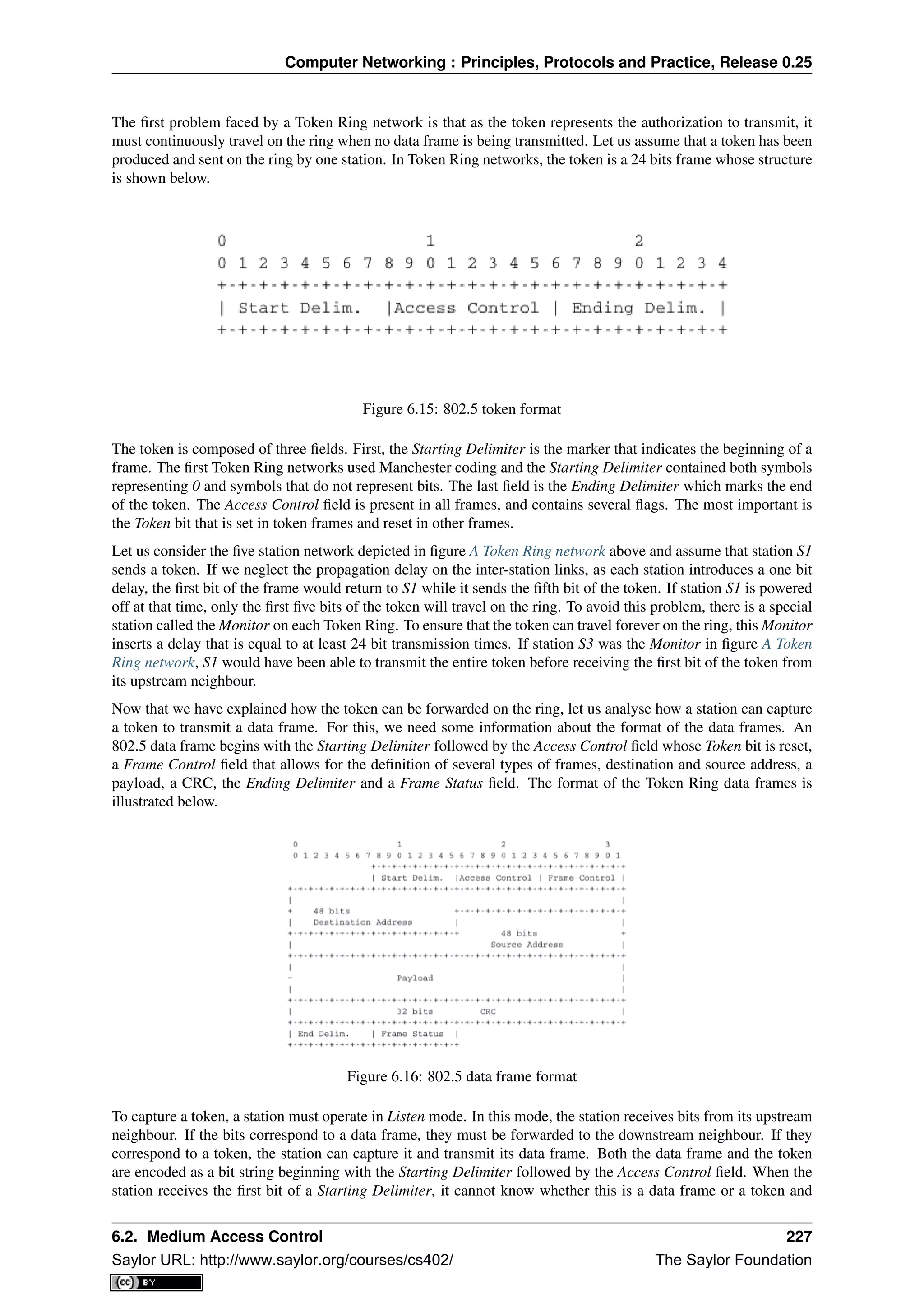 Computer Networking : Principles, Protocols and Practice, Release 0.25
The ﬁrst problem faced by a Token Ring network is that as the token represents the authorization to transmit, it
must continuously travel on the ring when no data frame is being transmitted. Let us assume that a token has been
produced and sent on the ring by one station. In Token Ring networks, the token is a 24 bits frame whose structure
is shown below.
Figure 6.15: 802.5 token format
The token is composed of three ﬁelds. First, the Starting Delimiter is the marker that indicates the beginning of a
frame. The ﬁrst Token Ring networks used Manchester coding and the Starting Delimiter contained both symbols
representing 0 and symbols that do not represent bits. The last ﬁeld is the Ending Delimiter which marks the end
of the token. The Access Control ﬁeld is present in all frames, and contains several ﬂags. The most important is
the Token bit that is set in token frames and reset in other frames.
Let us consider the ﬁve station network depicted in ﬁgure A Token Ring network above and assume that station S1
sends a token. If we neglect the propagation delay on the inter-station links, as each station introduces a one bit
delay, the ﬁrst bit of the frame would return to S1 while it sends the ﬁfth bit of the token. If station S1 is powered
off at that time, only the ﬁrst ﬁve bits of the token will travel on the ring. To avoid this problem, there is a special
station called the Monitor on each Token Ring. To ensure that the token can travel forever on the ring, this Monitor
inserts a delay that is equal to at least 24 bit transmission times. If station S3 was the Monitor in ﬁgure A Token
Ring network, S1 would have been able to transmit the entire token before receiving the ﬁrst bit of the token from
its upstream neighbour.
Now that we have explained how the token can be forwarded on the ring, let us analyse how a station can capture
a token to transmit a data frame. For this, we need some information about the format of the data frames. An
802.5 data frame begins with the Starting Delimiter followed by the Access Control ﬁeld whose Token bit is reset,
a Frame Control ﬁeld that allows for the deﬁnition of several types of frames, destination and source address, a
payload, a CRC, the Ending Delimiter and a Frame Status ﬁeld. The format of the Token Ring data frames is
illustrated below.
Figure 6.16: 802.5 data frame format
To capture a token, a station must operate in Listen mode. In this mode, the station receives bits from its upstream
neighbour. If the bits correspond to a data frame, they must be forwarded to the downstream neighbour. If they
correspond to a token, the station can capture it and transmit its data frame. Both the data frame and the token
are encoded as a bit string beginning with the Starting Delimiter followed by the Access Control ﬁeld. When the
station receives the ﬁrst bit of a Starting Delimiter, it cannot know whether this is a data frame or a token and
6.2. Medium Access Control 227
Saylor URL: http://www.saylor.org/courses/cs402/ The Saylor Foundation
 
