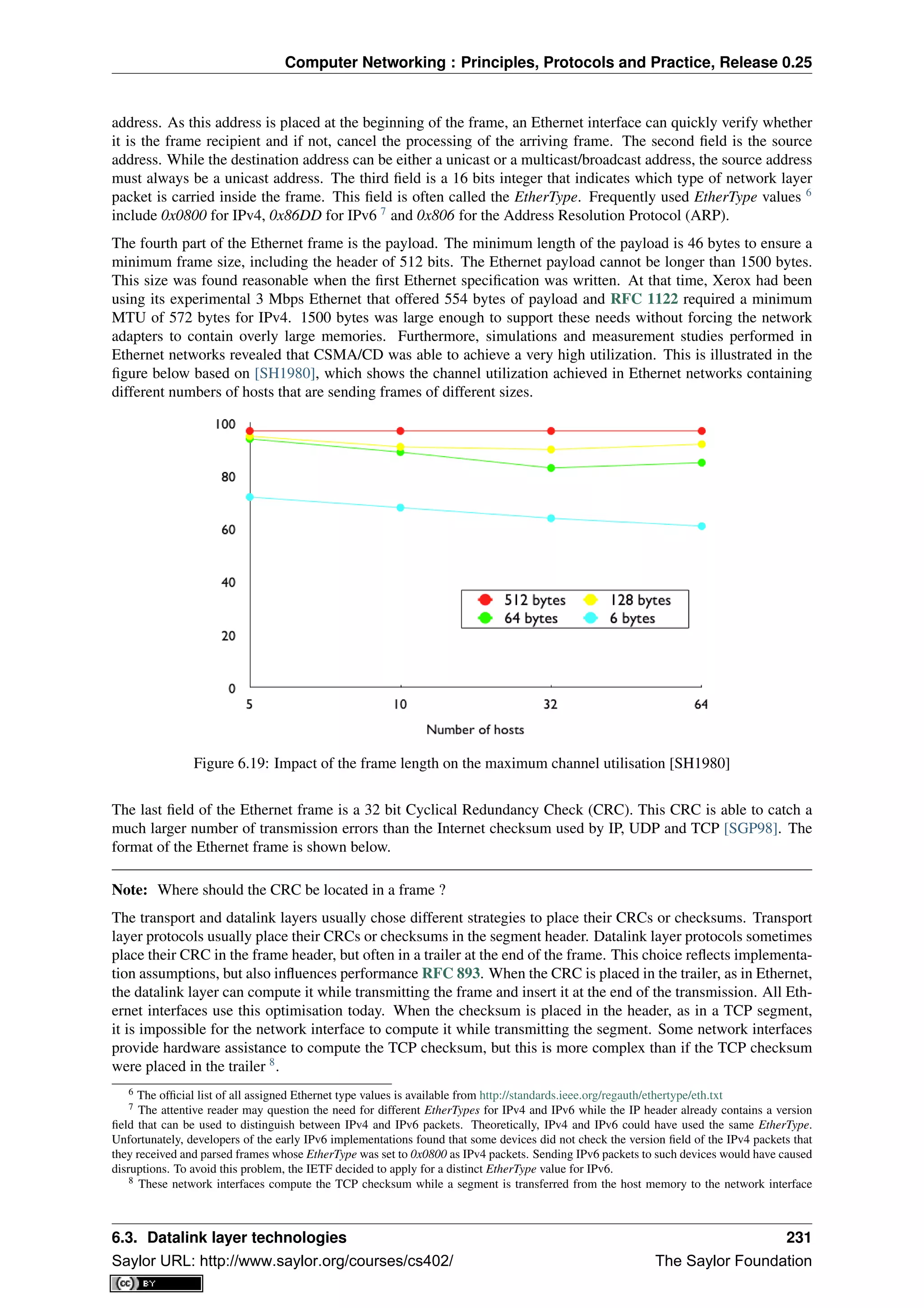 Computer Networking : Principles, Protocols and Practice, Release 0.25
address. As this address is placed at the beginning of the frame, an Ethernet interface can quickly verify whether
it is the frame recipient and if not, cancel the processing of the arriving frame. The second ﬁeld is the source
address. While the destination address can be either a unicast or a multicast/broadcast address, the source address
must always be a unicast address. The third ﬁeld is a 16 bits integer that indicates which type of network layer
packet is carried inside the frame. This ﬁeld is often called the EtherType. Frequently used EtherType values 6
include 0x0800 for IPv4, 0x86DD for IPv6 7
and 0x806 for the Address Resolution Protocol (ARP).
The fourth part of the Ethernet frame is the payload. The minimum length of the payload is 46 bytes to ensure a
minimum frame size, including the header of 512 bits. The Ethernet payload cannot be longer than 1500 bytes.
This size was found reasonable when the ﬁrst Ethernet speciﬁcation was written. At that time, Xerox had been
using its experimental 3 Mbps Ethernet that offered 554 bytes of payload and RFC 1122 required a minimum
MTU of 572 bytes for IPv4. 1500 bytes was large enough to support these needs without forcing the network
adapters to contain overly large memories. Furthermore, simulations and measurement studies performed in
Ethernet networks revealed that CSMA/CD was able to achieve a very high utilization. This is illustrated in the
ﬁgure below based on [SH1980], which shows the channel utilization achieved in Ethernet networks containing
different numbers of hosts that are sending frames of different sizes.
Figure 6.19: Impact of the frame length on the maximum channel utilisation [SH1980]
The last ﬁeld of the Ethernet frame is a 32 bit Cyclical Redundancy Check (CRC). This CRC is able to catch a
much larger number of transmission errors than the Internet checksum used by IP, UDP and TCP [SGP98]. The
format of the Ethernet frame is shown below.
Note: Where should the CRC be located in a frame ?
The transport and datalink layers usually chose different strategies to place their CRCs or checksums. Transport
layer protocols usually place their CRCs or checksums in the segment header. Datalink layer protocols sometimes
place their CRC in the frame header, but often in a trailer at the end of the frame. This choice reﬂects implementa-
tion assumptions, but also inﬂuences performance RFC 893. When the CRC is placed in the trailer, as in Ethernet,
the datalink layer can compute it while transmitting the frame and insert it at the end of the transmission. All Eth-
ernet interfaces use this optimisation today. When the checksum is placed in the header, as in a TCP segment,
it is impossible for the network interface to compute it while transmitting the segment. Some network interfaces
provide hardware assistance to compute the TCP checksum, but this is more complex than if the TCP checksum
were placed in the trailer 8
.
6 The ofﬁcial list of all assigned Ethernet type values is available from http://standards.ieee.org/regauth/ethertype/eth.txt
7 The attentive reader may question the need for different EtherTypes for IPv4 and IPv6 while the IP header already contains a version
ﬁeld that can be used to distinguish between IPv4 and IPv6 packets. Theoretically, IPv4 and IPv6 could have used the same EtherType.
Unfortunately, developers of the early IPv6 implementations found that some devices did not check the version ﬁeld of the IPv4 packets that
they received and parsed frames whose EtherType was set to 0x0800 as IPv4 packets. Sending IPv6 packets to such devices would have caused
disruptions. To avoid this problem, the IETF decided to apply for a distinct EtherType value for IPv6.
8 These network interfaces compute the TCP checksum while a segment is transferred from the host memory to the network interface
6.3. Datalink layer technologies 231
Saylor URL: http://www.saylor.org/courses/cs402/ The Saylor Foundation
 