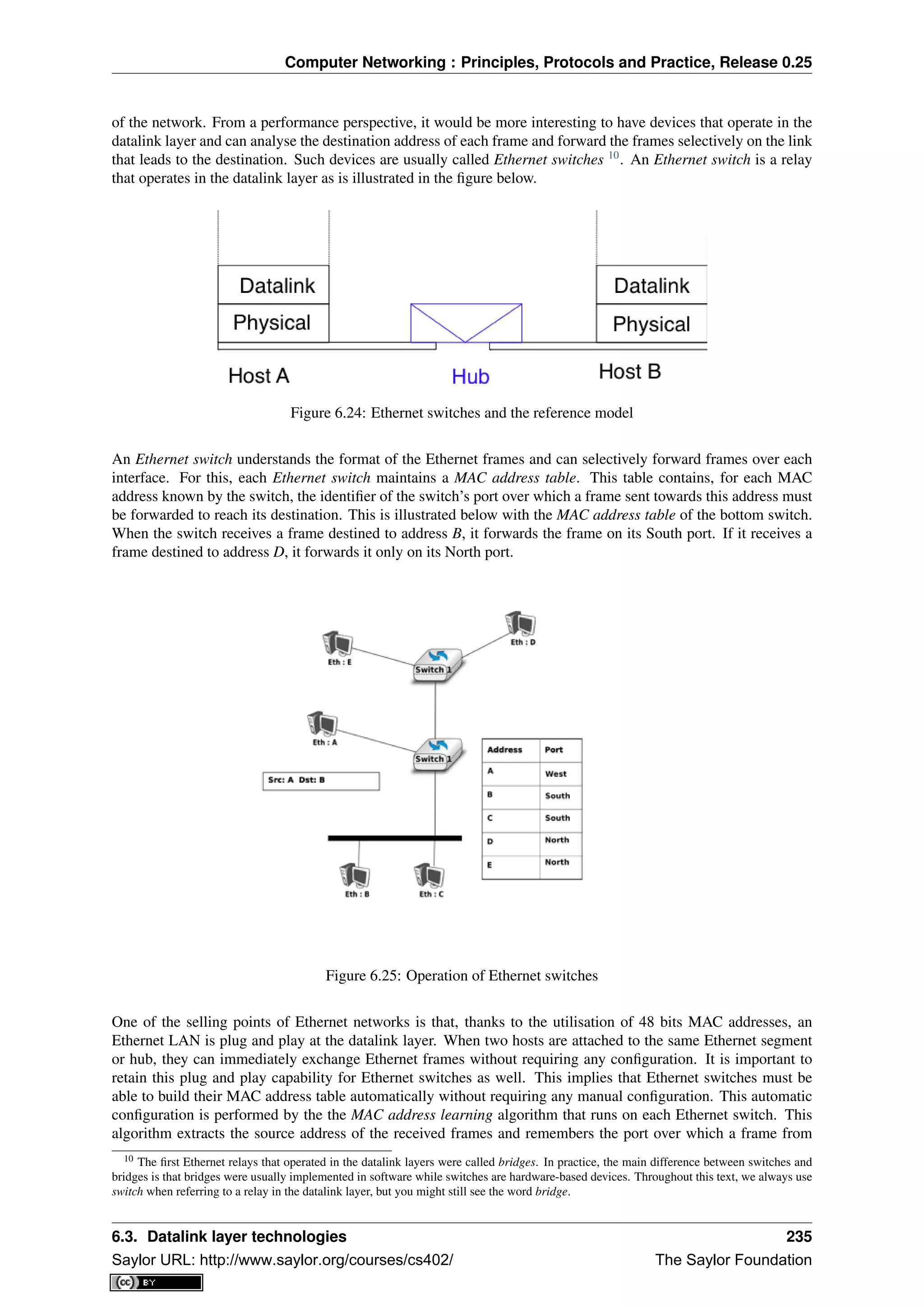 Computer Networking : Principles, Protocols and Practice, Release 0.25
of the network. From a performance perspective, it would be more interesting to have devices that operate in the
datalink layer and can analyse the destination address of each frame and forward the frames selectively on the link
that leads to the destination. Such devices are usually called Ethernet switches 10
. An Ethernet switch is a relay
that operates in the datalink layer as is illustrated in the ﬁgure below.
Figure 6.24: Ethernet switches and the reference model
An Ethernet switch understands the format of the Ethernet frames and can selectively forward frames over each
interface. For this, each Ethernet switch maintains a MAC address table. This table contains, for each MAC
address known by the switch, the identiﬁer of the switch’s port over which a frame sent towards this address must
be forwarded to reach its destination. This is illustrated below with the MAC address table of the bottom switch.
When the switch receives a frame destined to address B, it forwards the frame on its South port. If it receives a
frame destined to address D, it forwards it only on its North port.
Figure 6.25: Operation of Ethernet switches
One of the selling points of Ethernet networks is that, thanks to the utilisation of 48 bits MAC addresses, an
Ethernet LAN is plug and play at the datalink layer. When two hosts are attached to the same Ethernet segment
or hub, they can immediately exchange Ethernet frames without requiring any conﬁguration. It is important to
retain this plug and play capability for Ethernet switches as well. This implies that Ethernet switches must be
able to build their MAC address table automatically without requiring any manual conﬁguration. This automatic
conﬁguration is performed by the the MAC address learning algorithm that runs on each Ethernet switch. This
algorithm extracts the source address of the received frames and remembers the port over which a frame from
10 The ﬁrst Ethernet relays that operated in the datalink layers were called bridges. In practice, the main difference between switches and
bridges is that bridges were usually implemented in software while switches are hardware-based devices. Throughout this text, we always use
switch when referring to a relay in the datalink layer, but you might still see the word bridge.
6.3. Datalink layer technologies 235
Saylor URL: http://www.saylor.org/courses/cs402/ The Saylor Foundation
 