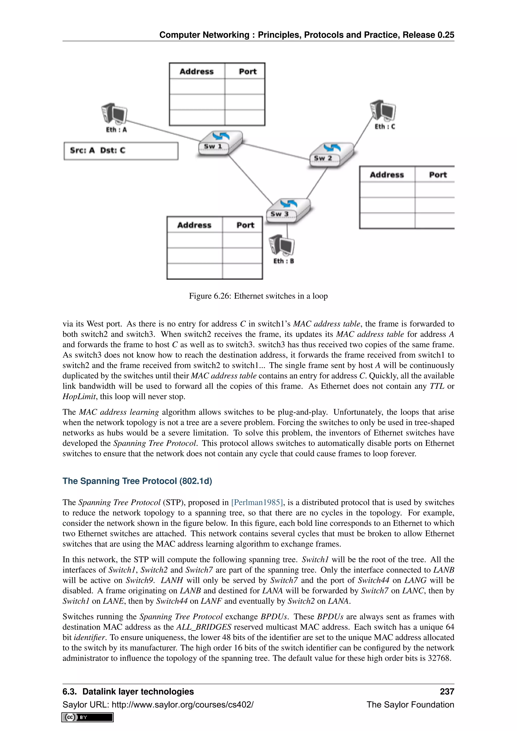 Computer Networking : Principles, Protocols and Practice, Release 0.25
Figure 6.26: Ethernet switches in a loop
via its West port. As there is no entry for address C in switch1’s MAC address table, the frame is forwarded to
both switch2 and switch3. When switch2 receives the frame, its updates its MAC address table for address A
and forwards the frame to host C as well as to switch3. switch3 has thus received two copies of the same frame.
As switch3 does not know how to reach the destination address, it forwards the frame received from switch1 to
switch2 and the frame received from switch2 to switch1... The single frame sent by host A will be continuously
duplicated by the switches until their MAC address table contains an entry for address C. Quickly, all the available
link bandwidth will be used to forward all the copies of this frame. As Ethernet does not contain any TTL or
HopLimit, this loop will never stop.
The MAC address learning algorithm allows switches to be plug-and-play. Unfortunately, the loops that arise
when the network topology is not a tree are a severe problem. Forcing the switches to only be used in tree-shaped
networks as hubs would be a severe limitation. To solve this problem, the inventors of Ethernet switches have
developed the Spanning Tree Protocol. This protocol allows switches to automatically disable ports on Ethernet
switches to ensure that the network does not contain any cycle that could cause frames to loop forever.
The Spanning Tree Protocol (802.1d)
The Spanning Tree Protocol (STP), proposed in [Perlman1985], is a distributed protocol that is used by switches
to reduce the network topology to a spanning tree, so that there are no cycles in the topology. For example,
consider the network shown in the ﬁgure below. In this ﬁgure, each bold line corresponds to an Ethernet to which
two Ethernet switches are attached. This network contains several cycles that must be broken to allow Ethernet
switches that are using the MAC address learning algorithm to exchange frames.
In this network, the STP will compute the following spanning tree. Switch1 will be the root of the tree. All the
interfaces of Switch1, Switch2 and Switch7 are part of the spanning tree. Only the interface connected to LANB
will be active on Switch9. LANH will only be served by Switch7 and the port of Switch44 on LANG will be
disabled. A frame originating on LANB and destined for LANA will be forwarded by Switch7 on LANC, then by
Switch1 on LANE, then by Switch44 on LANF and eventually by Switch2 on LANA.
Switches running the Spanning Tree Protocol exchange BPDUs. These BPDUs are always sent as frames with
destination MAC address as the ALL_BRIDGES reserved multicast MAC address. Each switch has a unique 64
bit identiﬁer. To ensure uniqueness, the lower 48 bits of the identiﬁer are set to the unique MAC address allocated
to the switch by its manufacturer. The high order 16 bits of the switch identiﬁer can be conﬁgured by the network
administrator to inﬂuence the topology of the spanning tree. The default value for these high order bits is 32768.
6.3. Datalink layer technologies 237
Saylor URL: http://www.saylor.org/courses/cs402/ The Saylor Foundation
 
