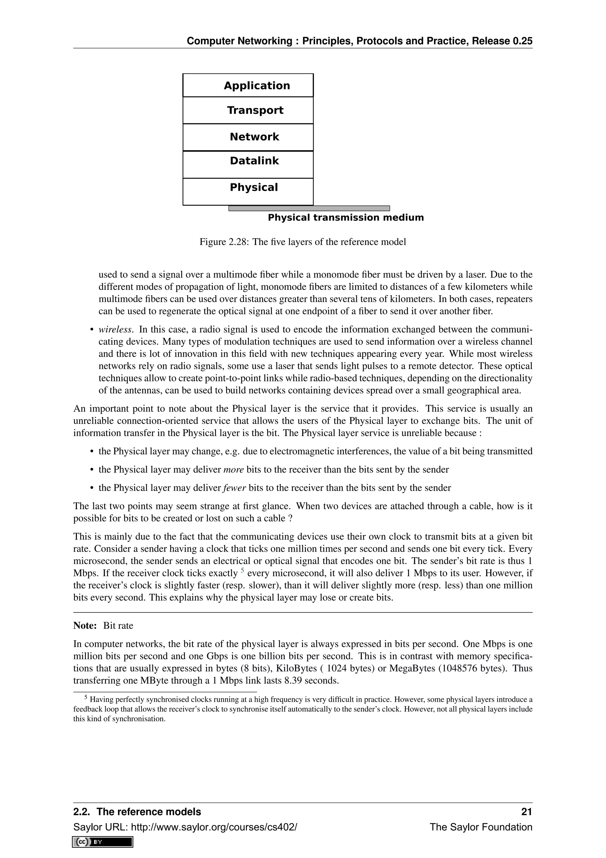 Computer Networking : Principles, Protocols and Practice, Release 0.25
Application
Transport
Network
Datalink
Physical
Physical transmission medium
Figure 2.28: The ﬁve layers of the reference model
used to send a signal over a multimode ﬁber while a monomode ﬁber must be driven by a laser. Due to the
different modes of propagation of light, monomode ﬁbers are limited to distances of a few kilometers while
multimode ﬁbers can be used over distances greater than several tens of kilometers. In both cases, repeaters
can be used to regenerate the optical signal at one endpoint of a ﬁber to send it over another ﬁber.
• wireless. In this case, a radio signal is used to encode the information exchanged between the communi-
cating devices. Many types of modulation techniques are used to send information over a wireless channel
and there is lot of innovation in this ﬁeld with new techniques appearing every year. While most wireless
networks rely on radio signals, some use a laser that sends light pulses to a remote detector. These optical
techniques allow to create point-to-point links while radio-based techniques, depending on the directionality
of the antennas, can be used to build networks containing devices spread over a small geographical area.
An important point to note about the Physical layer is the service that it provides. This service is usually an
unreliable connection-oriented service that allows the users of the Physical layer to exchange bits. The unit of
information transfer in the Physical layer is the bit. The Physical layer service is unreliable because :
• the Physical layer may change, e.g. due to electromagnetic interferences, the value of a bit being transmitted
• the Physical layer may deliver more bits to the receiver than the bits sent by the sender
• the Physical layer may deliver fewer bits to the receiver than the bits sent by the sender
The last two points may seem strange at ﬁrst glance. When two devices are attached through a cable, how is it
possible for bits to be created or lost on such a cable ?
This is mainly due to the fact that the communicating devices use their own clock to transmit bits at a given bit
rate. Consider a sender having a clock that ticks one million times per second and sends one bit every tick. Every
microsecond, the sender sends an electrical or optical signal that encodes one bit. The sender’s bit rate is thus 1
Mbps. If the receiver clock ticks exactly 5
every microsecond, it will also deliver 1 Mbps to its user. However, if
the receiver’s clock is slightly faster (resp. slower), than it will deliver slightly more (resp. less) than one million
bits every second. This explains why the physical layer may lose or create bits.
Note: Bit rate
In computer networks, the bit rate of the physical layer is always expressed in bits per second. One Mbps is one
million bits per second and one Gbps is one billion bits per second. This is in contrast with memory speciﬁca-
tions that are usually expressed in bytes (8 bits), KiloBytes ( 1024 bytes) or MegaBytes (1048576 bytes). Thus
transferring one MByte through a 1 Mbps link lasts 8.39 seconds.
5 Having perfectly synchronised clocks running at a high frequency is very difﬁcult in practice. However, some physical layers introduce a
feedback loop that allows the receiver’s clock to synchronise itself automatically to the sender’s clock. However, not all physical layers include
this kind of synchronisation.
2.2. The reference models 21
Saylor URL: http://www.saylor.org/courses/cs402/ The Saylor Foundation
 