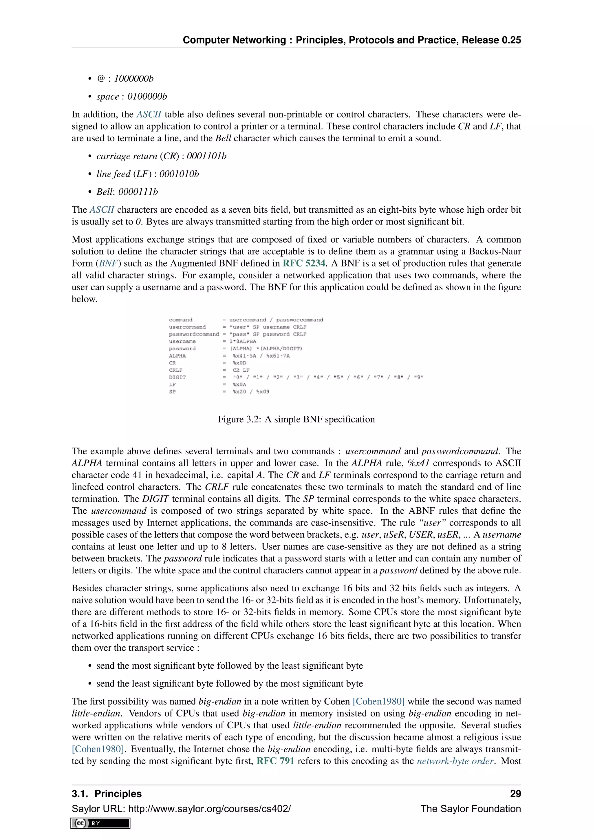 Computer Networking : Principles, Protocols and Practice, Release 0.25
• @ : 1000000b
• space : 0100000b
In addition, the ASCII table also deﬁnes several non-printable or control characters. These characters were de-
signed to allow an application to control a printer or a terminal. These control characters include CR and LF, that
are used to terminate a line, and the Bell character which causes the terminal to emit a sound.
• carriage return (CR) : 0001101b
• line feed (LF) : 0001010b
• Bell: 0000111b
The ASCII characters are encoded as a seven bits ﬁeld, but transmitted as an eight-bits byte whose high order bit
is usually set to 0. Bytes are always transmitted starting from the high order or most signiﬁcant bit.
Most applications exchange strings that are composed of ﬁxed or variable numbers of characters. A common
solution to deﬁne the character strings that are acceptable is to deﬁne them as a grammar using a Backus-Naur
Form (BNF) such as the Augmented BNF deﬁned in RFC 5234. A BNF is a set of production rules that generate
all valid character strings. For example, consider a networked application that uses two commands, where the
user can supply a username and a password. The BNF for this application could be deﬁned as shown in the ﬁgure
below.
Figure 3.2: A simple BNF speciﬁcation
The example above deﬁnes several terminals and two commands : usercommand and passwordcommand. The
ALPHA terminal contains all letters in upper and lower case. In the ALPHA rule, %x41 corresponds to ASCII
character code 41 in hexadecimal, i.e. capital A. The CR and LF terminals correspond to the carriage return and
linefeed control characters. The CRLF rule concatenates these two terminals to match the standard end of line
termination. The DIGIT terminal contains all digits. The SP terminal corresponds to the white space characters.
The usercommand is composed of two strings separated by white space. In the ABNF rules that deﬁne the
messages used by Internet applications, the commands are case-insensitive. The rule “user” corresponds to all
possible cases of the letters that compose the word between brackets, e.g. user, uSeR, USER, usER, ... A username
contains at least one letter and up to 8 letters. User names are case-sensitive as they are not deﬁned as a string
between brackets. The password rule indicates that a password starts with a letter and can contain any number of
letters or digits. The white space and the control characters cannot appear in a password deﬁned by the above rule.
Besides character strings, some applications also need to exchange 16 bits and 32 bits ﬁelds such as integers. A
naive solution would have been to send the 16- or 32-bits ﬁeld as it is encoded in the host’s memory. Unfortunately,
there are different methods to store 16- or 32-bits ﬁelds in memory. Some CPUs store the most signiﬁcant byte
of a 16-bits ﬁeld in the ﬁrst address of the ﬁeld while others store the least signiﬁcant byte at this location. When
networked applications running on different CPUs exchange 16 bits ﬁelds, there are two possibilities to transfer
them over the transport service :
• send the most signiﬁcant byte followed by the least signiﬁcant byte
• send the least signiﬁcant byte followed by the most signiﬁcant byte
The ﬁrst possibility was named big-endian in a note written by Cohen [Cohen1980] while the second was named
little-endian. Vendors of CPUs that used big-endian in memory insisted on using big-endian encoding in net-
worked applications while vendors of CPUs that used little-endian recommended the opposite. Several studies
were written on the relative merits of each type of encoding, but the discussion became almost a religious issue
[Cohen1980]. Eventually, the Internet chose the big-endian encoding, i.e. multi-byte ﬁelds are always transmit-
ted by sending the most signiﬁcant byte ﬁrst, RFC 791 refers to this encoding as the network-byte order. Most
3.1. Principles 29
Saylor URL: http://www.saylor.org/courses/cs402/ The Saylor Foundation
 