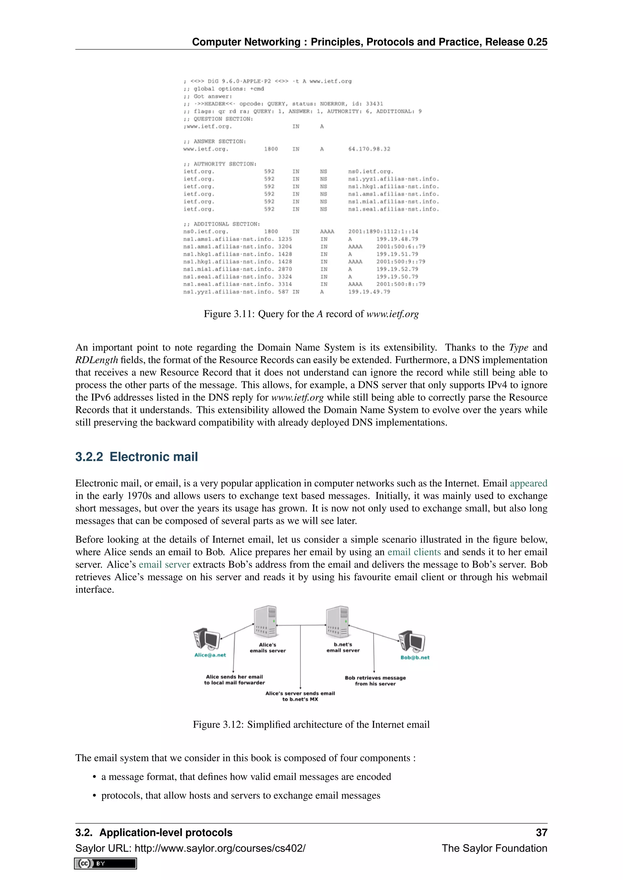 Computer Networking : Principles, Protocols and Practice, Release 0.25
Figure 3.11: Query for the A record of www.ietf.org
An important point to note regarding the Domain Name System is its extensibility. Thanks to the Type and
RDLength ﬁelds, the format of the Resource Records can easily be extended. Furthermore, a DNS implementation
that receives a new Resource Record that it does not understand can ignore the record while still being able to
process the other parts of the message. This allows, for example, a DNS server that only supports IPv4 to ignore
the IPv6 addresses listed in the DNS reply for www.ietf.org while still being able to correctly parse the Resource
Records that it understands. This extensibility allowed the Domain Name System to evolve over the years while
still preserving the backward compatibility with already deployed DNS implementations.
3.2.2 Electronic mail
Electronic mail, or email, is a very popular application in computer networks such as the Internet. Email appeared
in the early 1970s and allows users to exchange text based messages. Initially, it was mainly used to exchange
short messages, but over the years its usage has grown. It is now not only used to exchange small, but also long
messages that can be composed of several parts as we will see later.
Before looking at the details of Internet email, let us consider a simple scenario illustrated in the ﬁgure below,
where Alice sends an email to Bob. Alice prepares her email by using an email clients and sends it to her email
server. Alice’s email server extracts Bob’s address from the email and delivers the message to Bob’s server. Bob
retrieves Alice’s message on his server and reads it by using his favourite email client or through his webmail
interface.
Figure 3.12: Simpliﬁed architecture of the Internet email
The email system that we consider in this book is composed of four components :
• a message format, that deﬁnes how valid email messages are encoded
• protocols, that allow hosts and servers to exchange email messages
3.2. Application-level protocols 37
Saylor URL: http://www.saylor.org/courses/cs402/ The Saylor Foundation
 