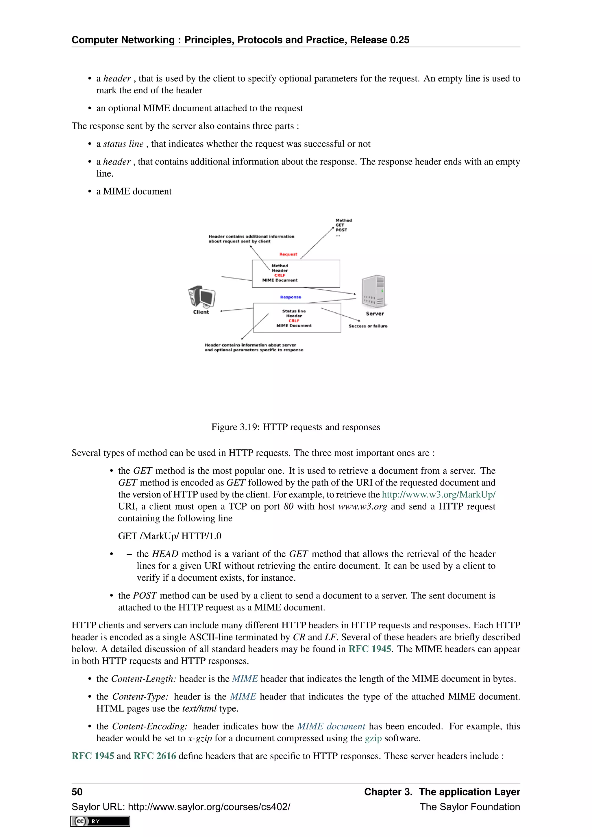 Computer Networking : Principles, Protocols and Practice, Release 0.25
• a header , that is used by the client to specify optional parameters for the request. An empty line is used to
mark the end of the header
• an optional MIME document attached to the request
The response sent by the server also contains three parts :
• a status line , that indicates whether the request was successful or not
• a header , that contains additional information about the response. The response header ends with an empty
line.
• a MIME document
Figure 3.19: HTTP requests and responses
Several types of method can be used in HTTP requests. The three most important ones are :
• the GET method is the most popular one. It is used to retrieve a document from a server. The
GET method is encoded as GET followed by the path of the URI of the requested document and
the version of HTTP used by the client. For example, to retrieve the http://www.w3.org/MarkUp/
URI, a client must open a TCP on port 80 with host www.w3.org and send a HTTP request
containing the following line
GET /MarkUp/ HTTP/1.0
• – the HEAD method is a variant of the GET method that allows the retrieval of the header
lines for a given URI without retrieving the entire document. It can be used by a client to
verify if a document exists, for instance.
• the POST method can be used by a client to send a document to a server. The sent document is
attached to the HTTP request as a MIME document.
HTTP clients and servers can include many different HTTP headers in HTTP requests and responses. Each HTTP
header is encoded as a single ASCII-line terminated by CR and LF. Several of these headers are brieﬂy described
below. A detailed discussion of all standard headers may be found in RFC 1945. The MIME headers can appear
in both HTTP requests and HTTP responses.
• the Content-Length: header is the MIME header that indicates the length of the MIME document in bytes.
• the Content-Type: header is the MIME header that indicates the type of the attached MIME document.
HTML pages use the text/html type.
• the Content-Encoding: header indicates how the MIME document has been encoded. For example, this
header would be set to x-gzip for a document compressed using the gzip software.
RFC 1945 and RFC 2616 deﬁne headers that are speciﬁc to HTTP responses. These server headers include :
50 Chapter 3. The application Layer
Saylor URL: http://www.saylor.org/courses/cs402/ The Saylor Foundation
 