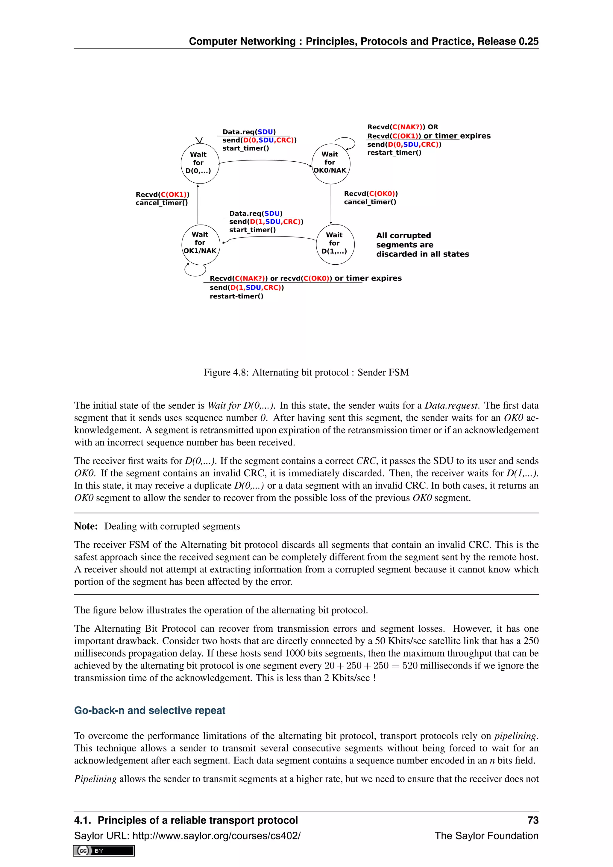 Computer Networking : Principles, Protocols and Practice, Release 0.25
Wait
for
D(0,...)
Wait
for
OK0/NAK
Wait
for
OK1/NAK
Wait
for
D(1,...)
Recvd(C(NAK?)) OR
Recvd(C(OK1)) or timer expires
send(D(0,SDU,CRC))
restart_timer()
Recvd(C(NAK?)) or recvd(C(OK0)) or timer expires
send(D(1,SDU,CRC))
restart-timer()
Data.req(SDU)
send(D(1,SDU,CRC))
start_timer()
Recvd(C(OK1))
cancel_timer()
Recvd(C(OK0))
cancel_timer()
Data.req(SDU)
send(D(0,SDU,CRC))
start_timer()
All corrupted
segments are
discarded in all states
All corrupted
segments are
discarded in all states
Figure 4.8: Alternating bit protocol : Sender FSM
The initial state of the sender is Wait for D(0,...). In this state, the sender waits for a Data.request. The ﬁrst data
segment that it sends uses sequence number 0. After having sent this segment, the sender waits for an OK0 ac-
knowledgement. A segment is retransmitted upon expiration of the retransmission timer or if an acknowledgement
with an incorrect sequence number has been received.
The receiver ﬁrst waits for D(0,...). If the segment contains a correct CRC, it passes the SDU to its user and sends
OK0. If the segment contains an invalid CRC, it is immediately discarded. Then, the receiver waits for D(1,...).
In this state, it may receive a duplicate D(0,...) or a data segment with an invalid CRC. In both cases, it returns an
OK0 segment to allow the sender to recover from the possible loss of the previous OK0 segment.
Note: Dealing with corrupted segments
The receiver FSM of the Alternating bit protocol discards all segments that contain an invalid CRC. This is the
safest approach since the received segment can be completely different from the segment sent by the remote host.
A receiver should not attempt at extracting information from a corrupted segment because it cannot know which
portion of the segment has been affected by the error.
The ﬁgure below illustrates the operation of the alternating bit protocol.
The Alternating Bit Protocol can recover from transmission errors and segment losses. However, it has one
important drawback. Consider two hosts that are directly connected by a 50 Kbits/sec satellite link that has a 250
milliseconds propagation delay. If these hosts send 1000 bits segments, then the maximum throughput that can be
achieved by the alternating bit protocol is one segment every 20 + 250 + 250 = 520 milliseconds if we ignore the
transmission time of the acknowledgement. This is less than 2 Kbits/sec !
Go-back-n and selective repeat
To overcome the performance limitations of the alternating bit protocol, transport protocols rely on pipelining.
This technique allows a sender to transmit several consecutive segments without being forced to wait for an
acknowledgement after each segment. Each data segment contains a sequence number encoded in an n bits ﬁeld.
Pipelining allows the sender to transmit segments at a higher rate, but we need to ensure that the receiver does not
4.1. Principles of a reliable transport protocol 73
Saylor URL: http://www.saylor.org/courses/cs402/ The Saylor Foundation
 