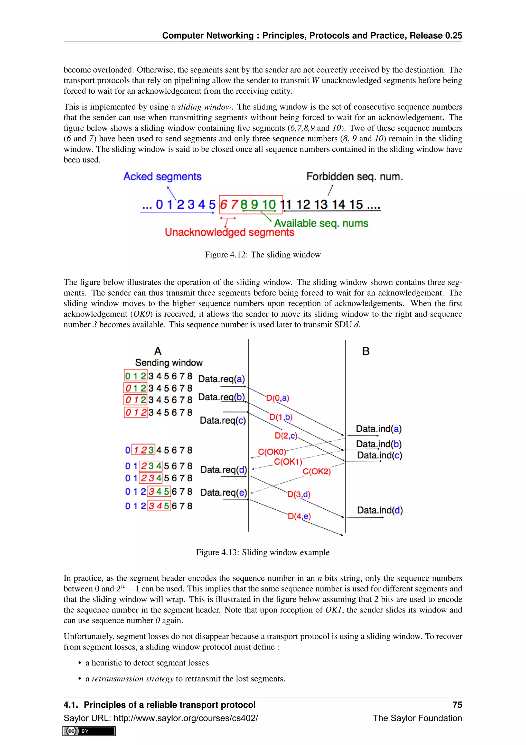 Computer Networking : Principles, Protocols and Practice, Release 0.25
become overloaded. Otherwise, the segments sent by the sender are not correctly received by the destination. The
transport protocols that rely on pipelining allow the sender to transmit W unacknowledged segments before being
forced to wait for an acknowledgement from the receiving entity.
This is implemented by using a sliding window. The sliding window is the set of consecutive sequence numbers
that the sender can use when transmitting segments without being forced to wait for an acknowledgement. The
ﬁgure below shows a sliding window containing ﬁve segments (6,7,8,9 and 10). Two of these sequence numbers
(6 and 7) have been used to send segments and only three sequence numbers (8, 9 and 10) remain in the sliding
window. The sliding window is said to be closed once all sequence numbers contained in the sliding window have
been used.
Figure 4.12: The sliding window
The ﬁgure below illustrates the operation of the sliding window. The sliding window shown contains three seg-
ments. The sender can thus transmit three segments before being forced to wait for an acknowledgement. The
sliding window moves to the higher sequence numbers upon reception of acknowledgements. When the ﬁrst
acknowledgement (OK0) is received, it allows the sender to move its sliding window to the right and sequence
number 3 becomes available. This sequence number is used later to transmit SDU d.
Figure 4.13: Sliding window example
In practice, as the segment header encodes the sequence number in an n bits string, only the sequence numbers
between 0 and 2n
− 1 can be used. This implies that the same sequence number is used for different segments and
that the sliding window will wrap. This is illustrated in the ﬁgure below assuming that 2 bits are used to encode
the sequence number in the segment header. Note that upon reception of OK1, the sender slides its window and
can use sequence number 0 again.
Unfortunately, segment losses do not disappear because a transport protocol is using a sliding window. To recover
from segment losses, a sliding window protocol must deﬁne :
• a heuristic to detect segment losses
• a retransmission strategy to retransmit the lost segments.
4.1. Principles of a reliable transport protocol 75
Saylor URL: http://www.saylor.org/courses/cs402/ The Saylor Foundation
 