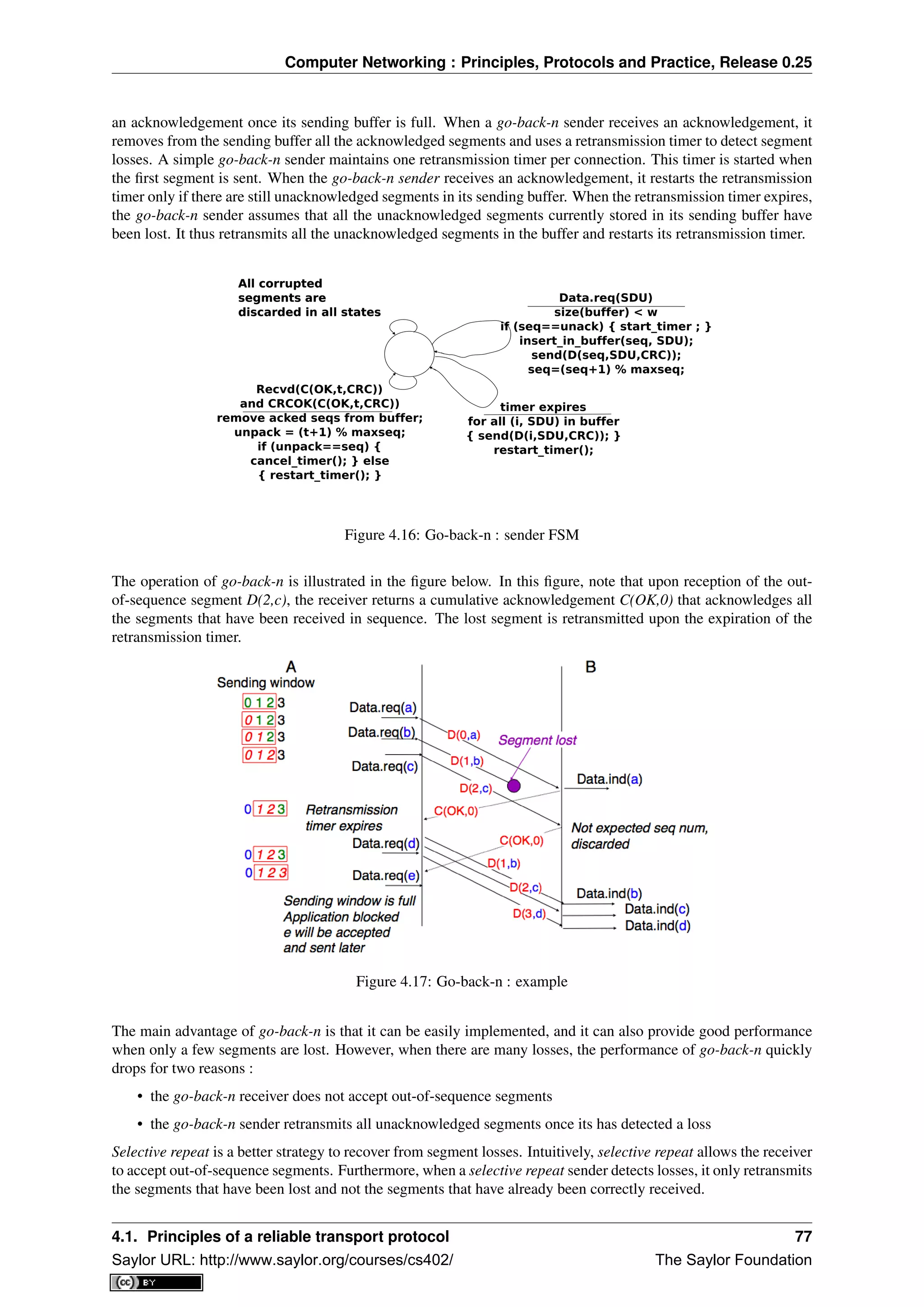 Computer Networking : Principles, Protocols and Practice, Release 0.25
an acknowledgement once its sending buffer is full. When a go-back-n sender receives an acknowledgement, it
removes from the sending buffer all the acknowledged segments and uses a retransmission timer to detect segment
losses. A simple go-back-n sender maintains one retransmission timer per connection. This timer is started when
the ﬁrst segment is sent. When the go-back-n sender receives an acknowledgement, it restarts the retransmission
timer only if there are still unacknowledged segments in its sending buffer. When the retransmission timer expires,
the go-back-n sender assumes that all the unacknowledged segments currently stored in its sending buffer have
been lost. It thus retransmits all the unacknowledged segments in the buffer and restarts its retransmission timer.
All corrupted
segments are
discarded in all states
All corrupted
segments are
discarded in all states
Recvd(C(OK,t,CRC))
and CRCOK(C(OK,t,CRC))
remove acked seqs from buffer;
unpack = (t+1) % maxseq;
if (unpack==seq) {
cancel_timer(); } else
{ restart_timer(); }
timer expires
for all (i, SDU) in buffer
{ send(D(i,SDU,CRC)); }
restart_timer();
Data.req(SDU)
size(buffer) < w
if (seq==unack) { start_timer ; }
insert_in_buffer(seq, SDU);
send(D(seq,SDU,CRC));
seq=(seq+1) % maxseq;
Figure 4.16: Go-back-n : sender FSM
The operation of go-back-n is illustrated in the ﬁgure below. In this ﬁgure, note that upon reception of the out-
of-sequence segment D(2,c), the receiver returns a cumulative acknowledgement C(OK,0) that acknowledges all
the segments that have been received in sequence. The lost segment is retransmitted upon the expiration of the
retransmission timer.
Figure 4.17: Go-back-n : example
The main advantage of go-back-n is that it can be easily implemented, and it can also provide good performance
when only a few segments are lost. However, when there are many losses, the performance of go-back-n quickly
drops for two reasons :
• the go-back-n receiver does not accept out-of-sequence segments
• the go-back-n sender retransmits all unacknowledged segments once its has detected a loss
Selective repeat is a better strategy to recover from segment losses. Intuitively, selective repeat allows the receiver
to accept out-of-sequence segments. Furthermore, when a selective repeat sender detects losses, it only retransmits
the segments that have been lost and not the segments that have already been correctly received.
4.1. Principles of a reliable transport protocol 77
Saylor URL: http://www.saylor.org/courses/cs402/ The Saylor Foundation
 