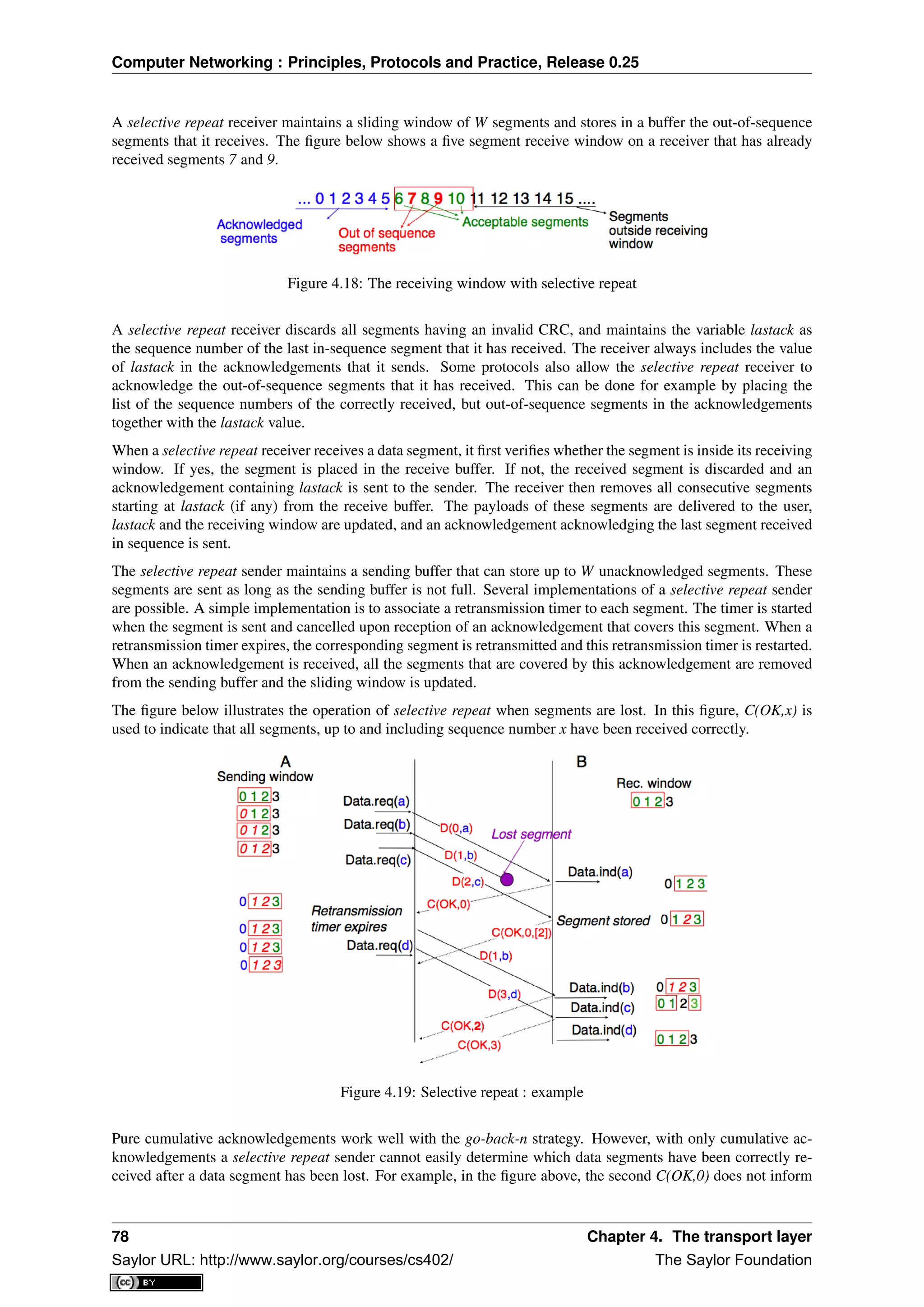 Computer Networking : Principles, Protocols and Practice, Release 0.25
A selective repeat receiver maintains a sliding window of W segments and stores in a buffer the out-of-sequence
segments that it receives. The ﬁgure below shows a ﬁve segment receive window on a receiver that has already
received segments 7 and 9.
Figure 4.18: The receiving window with selective repeat
A selective repeat receiver discards all segments having an invalid CRC, and maintains the variable lastack as
the sequence number of the last in-sequence segment that it has received. The receiver always includes the value
of lastack in the acknowledgements that it sends. Some protocols also allow the selective repeat receiver to
acknowledge the out-of-sequence segments that it has received. This can be done for example by placing the
list of the sequence numbers of the correctly received, but out-of-sequence segments in the acknowledgements
together with the lastack value.
When a selective repeat receiver receives a data segment, it ﬁrst veriﬁes whether the segment is inside its receiving
window. If yes, the segment is placed in the receive buffer. If not, the received segment is discarded and an
acknowledgement containing lastack is sent to the sender. The receiver then removes all consecutive segments
starting at lastack (if any) from the receive buffer. The payloads of these segments are delivered to the user,
lastack and the receiving window are updated, and an acknowledgement acknowledging the last segment received
in sequence is sent.
The selective repeat sender maintains a sending buffer that can store up to W unacknowledged segments. These
segments are sent as long as the sending buffer is not full. Several implementations of a selective repeat sender
are possible. A simple implementation is to associate a retransmission timer to each segment. The timer is started
when the segment is sent and cancelled upon reception of an acknowledgement that covers this segment. When a
retransmission timer expires, the corresponding segment is retransmitted and this retransmission timer is restarted.
When an acknowledgement is received, all the segments that are covered by this acknowledgement are removed
from the sending buffer and the sliding window is updated.
The ﬁgure below illustrates the operation of selective repeat when segments are lost. In this ﬁgure, C(OK,x) is
used to indicate that all segments, up to and including sequence number x have been received correctly.
Figure 4.19: Selective repeat : example
Pure cumulative acknowledgements work well with the go-back-n strategy. However, with only cumulative ac-
knowledgements a selective repeat sender cannot easily determine which data segments have been correctly re-
ceived after a data segment has been lost. For example, in the ﬁgure above, the second C(OK,0) does not inform
78 Chapter 4. The transport layer
Saylor URL: http://www.saylor.org/courses/cs402/ The Saylor Foundation
 