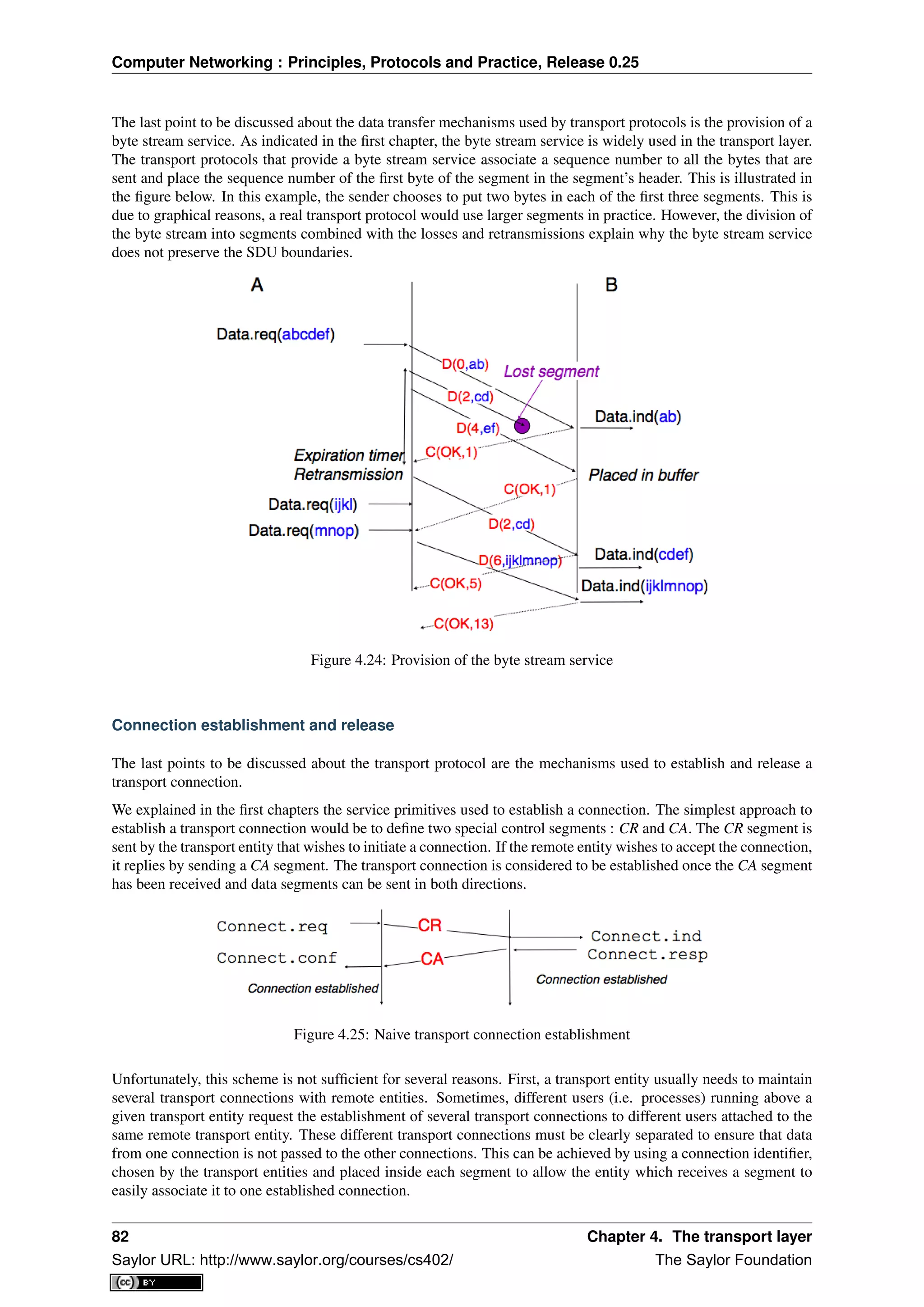 Computer Networking : Principles, Protocols and Practice, Release 0.25
The last point to be discussed about the data transfer mechanisms used by transport protocols is the provision of a
byte stream service. As indicated in the ﬁrst chapter, the byte stream service is widely used in the transport layer.
The transport protocols that provide a byte stream service associate a sequence number to all the bytes that are
sent and place the sequence number of the ﬁrst byte of the segment in the segment’s header. This is illustrated in
the ﬁgure below. In this example, the sender chooses to put two bytes in each of the ﬁrst three segments. This is
due to graphical reasons, a real transport protocol would use larger segments in practice. However, the division of
the byte stream into segments combined with the losses and retransmissions explain why the byte stream service
does not preserve the SDU boundaries.
Figure 4.24: Provision of the byte stream service
Connection establishment and release
The last points to be discussed about the transport protocol are the mechanisms used to establish and release a
transport connection.
We explained in the ﬁrst chapters the service primitives used to establish a connection. The simplest approach to
establish a transport connection would be to deﬁne two special control segments : CR and CA. The CR segment is
sent by the transport entity that wishes to initiate a connection. If the remote entity wishes to accept the connection,
it replies by sending a CA segment. The transport connection is considered to be established once the CA segment
has been received and data segments can be sent in both directions.
Figure 4.25: Naive transport connection establishment
Unfortunately, this scheme is not sufﬁcient for several reasons. First, a transport entity usually needs to maintain
several transport connections with remote entities. Sometimes, different users (i.e. processes) running above a
given transport entity request the establishment of several transport connections to different users attached to the
same remote transport entity. These different transport connections must be clearly separated to ensure that data
from one connection is not passed to the other connections. This can be achieved by using a connection identiﬁer,
chosen by the transport entities and placed inside each segment to allow the entity which receives a segment to
easily associate it to one established connection.
82 Chapter 4. The transport layer
Saylor URL: http://www.saylor.org/courses/cs402/ The Saylor Foundation
 