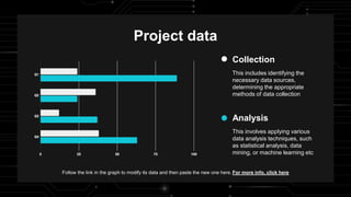 Project data
Follow the link in the graph to modify its data and then paste the new one here. For more info, click here
This includes identifying the
necessary data sources,
determining the appropriate
methods of data collection
Collection
This involves applying various
data analysis techniques, such
as statistical analysis, data
mining, or machine learning etc
Analysis
 