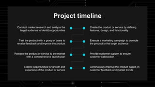 Project timeline
Conduct market research and analyze the
target audience to identify opportunities
Create the product or service by defining
features, design, and functionality
Test the product with a group of users to
receive feedback and improve the product
Execute a marketing campaign to promote
the product to the target audience
Release the product or service to the market
with a comprehensive launch plan
Provide customer support to ensure
customer satisfaction
Explore opportunities for growth and
expansion of the product or service
Continuously improve the product based on
customer feedback and market trends
 