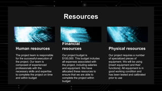 Human resources Physical resources
Resources
The project team is responsible
for the successful execution of
the project. Our team is
composed of experienced
professionals with the
necessary skills and expertise
to complete the project on time
and within budget
Our project budget is
$100,000. This budget includes
all expenses associated with
the project, including salaries
and equipment. We have
allocated these resources to
ensure that we are able to
complete the project within
budget
Our project requires a number
of specialized pieces of
equipment. We will be using
[insert equipment and their
functions]. All equipment is in
good working condition and
has been tested and calibrated
prior to use
Financial
resources
 