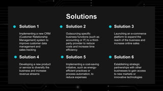 Solutions
Implementing a new CRM
(Customer Relationship
Management) system to
improve customer data
management and
sales tracking
Outsourcing specific
business functions (such as
accounting or IT) to a third-
party provider to reduce
costs and increase time
efficiency
Developing a new product
or service to diversify the
business and increase
revenue streams
Implementing a cost-saving
initiative, such as energy-
efficient practices or
process automation, to
reduce expenses
Solution 1 Solution 2 Solution 3
Launching an e-commerce
platform to expand the
reach of the business and
increase online sales
Establishing strategic
partnerships with other
businesses to gain access
to new markets or
innovative technologies
Solution 4 Solution 5 Solution 6
 