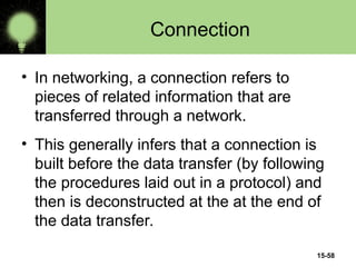 Computer-networking and Types of Network | PPT