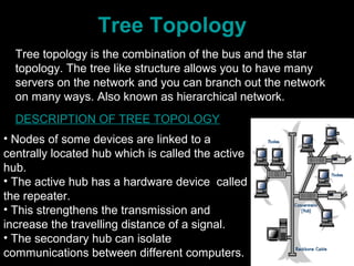 Tree Topology
Tree topology is the combination of the bus and the star
topology. The tree like structure allows you to have many
servers on the network and you can branch out the network
on many ways. Also known as hierarchical network.
DESCRIPTION OF TREE TOPOLOGY•
• Nodes of some devices are linked to a
centrally located hub which is called the active
hub.
• The active hub has a hardware device called
the repeater.
• This strengthens the transmission and
increase the travelling distance of a signal.
• The secondary hub can isolate
communications between different computers.
 
