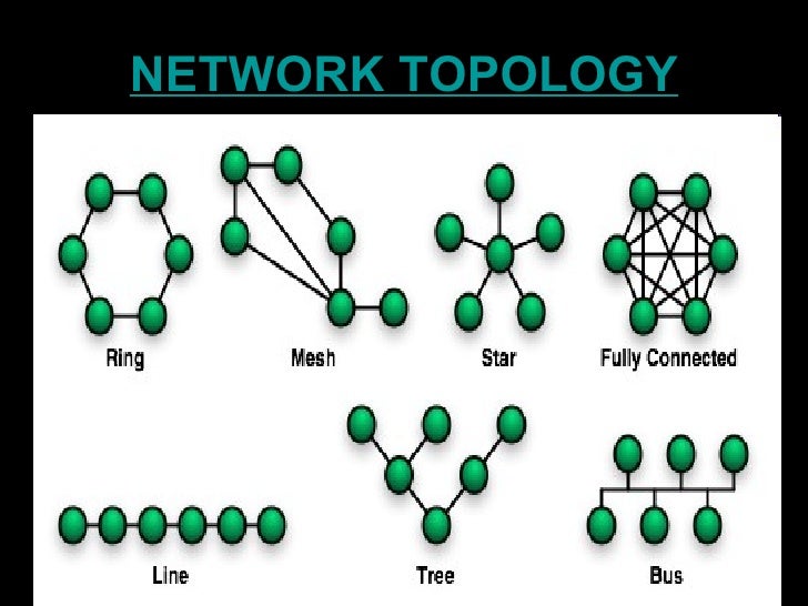Computer network ppt