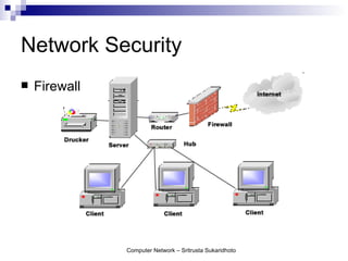 Network Security
   Firewall




               Computer Network – Sritrusta Sukaridhoto
 