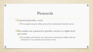 Protocols
A protocol provides a service
For example: the post office protocol for reliable parcel transfer service
Peer entities use a protocol to provide a service to a higher-level
peer entity
for example, truck drivers use a protocol to present post offices with the
abstraction of an unreliable parcel transfer service
 