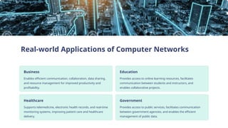 Computer Network Real Application Computer network Computer network Computer network Computer network | PPTX
