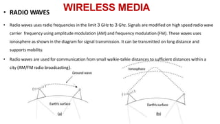 WIRELESS MEDIA
• RADIO WAVES
• Radio waves uses radio frequencies in the limit 3 GHz to 3 Ghz. Signals are modified on high speed radio wave
carrier frequency using amplitude modulation (AM) and frequency modulation (FM). These waves uses
ionosphere as shown in the diagram for signal transmission. It can be transmitted on long distance and
supports mobility.
• Radio waves are used for communication from small walkie-talkie distances to sufficient distances within a
city (AM/FM radio broadcasting).
 