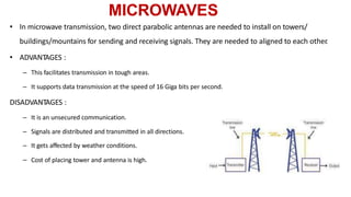 MICROWAVES
• In microwave transmission, two direct parabolic antennas are needed to install on towers/
buildings/mountains for sending and receiving signals. They are needed to aligned to each other
.
• ADVANTAGES :
– This facilitates transmission in tough areas.
– It supports data transmission at the speed of 16 Giga bits per second.
DISADVANTAGES :
– It is an unsecured communication.
– Signals are distributed and transmitted in all directions.
– It gets affected by weather conditions.
– Cost of placing tower and antenna is high.
 