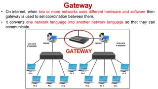 Gateway
• On internet, when two or more networks uses different hardware and software then
gateway is used to set coordination between them.
• It converts one network language into another network language so that they can
communicate.
 