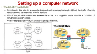 Setting up a computer network
• The 80-20 Thumb Rule:
– According to this rule, in a properly designed and organized network, 80% of the traffic of whole
network should be dedicated to local network.
– 20% of whole traffic should not exceed backbone. If it happens, there may be a condition of
network congestion arises.
– We need to follow above rules while designing a network.
 