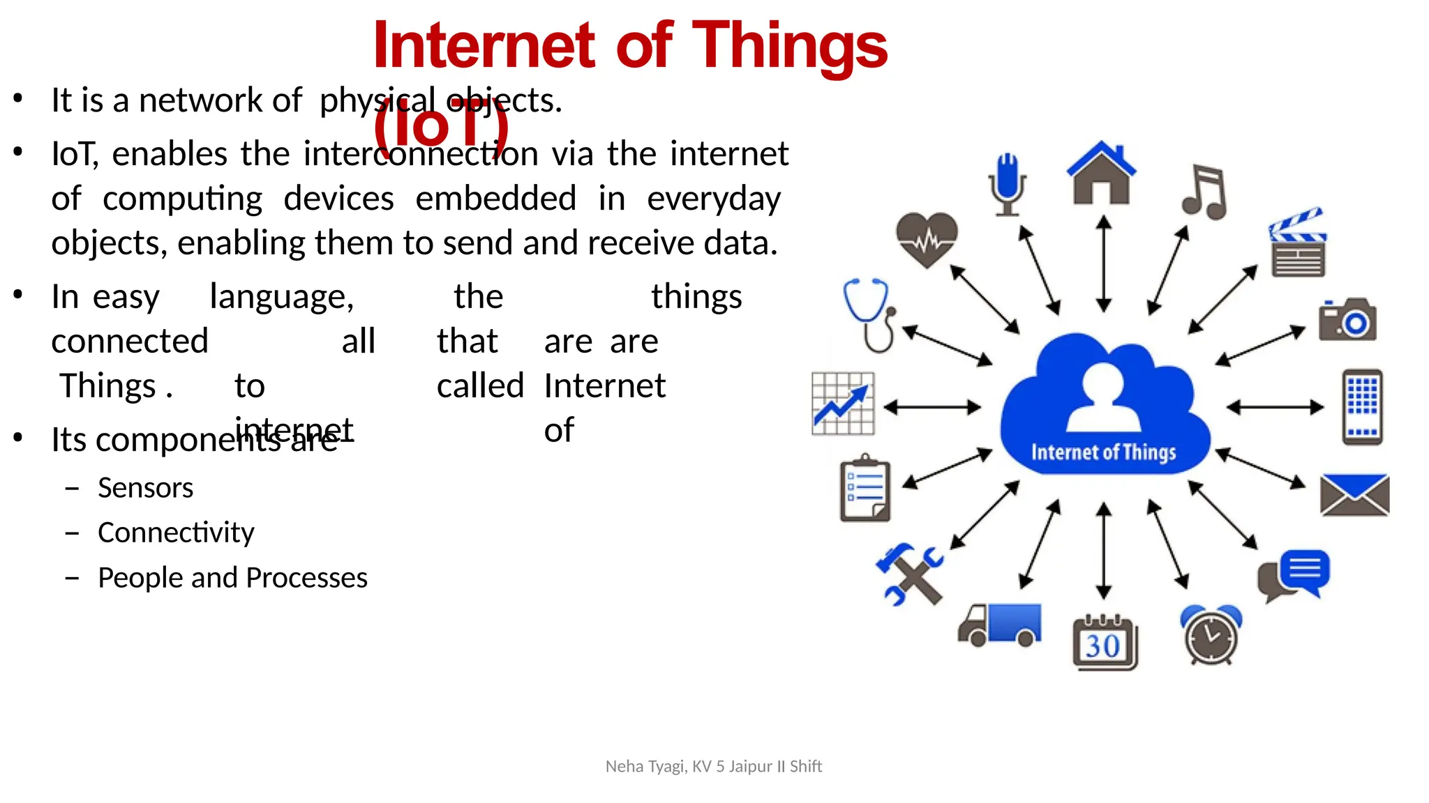 Internet of Things
(IoT)
• It is a network of physical objects.
• IoT, enables the interconnection via the internet
of computing devices embedded in everyday
objects, enabling them to send and receive data.
• In easy language,
all
to
internet
the things
that are are
called Internet
of
connected
Things .
• Its components are–
– Sensors
– Connectivity
– People and Processes
Neha Tyagi, KV 5 Jaipur II Shift
 
