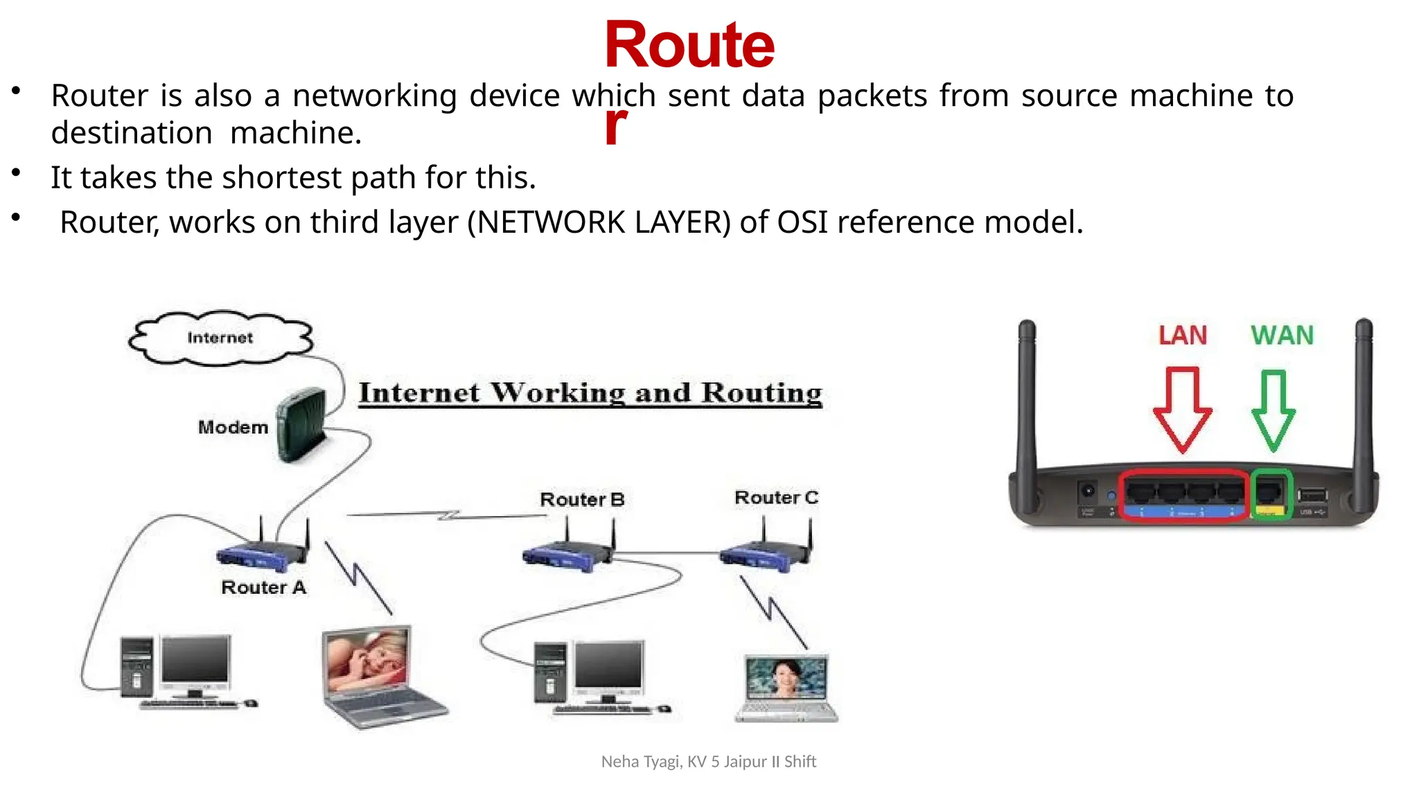 Route
r
• Router is also a networking device which sent data packets from source machine to
destination machine.
• It takes the shortest path for this.
• Router, works on third layer (NETWORK LAYER) of OSI reference model.
Neha Tyagi, KV 5 Jaipur II Shift
 