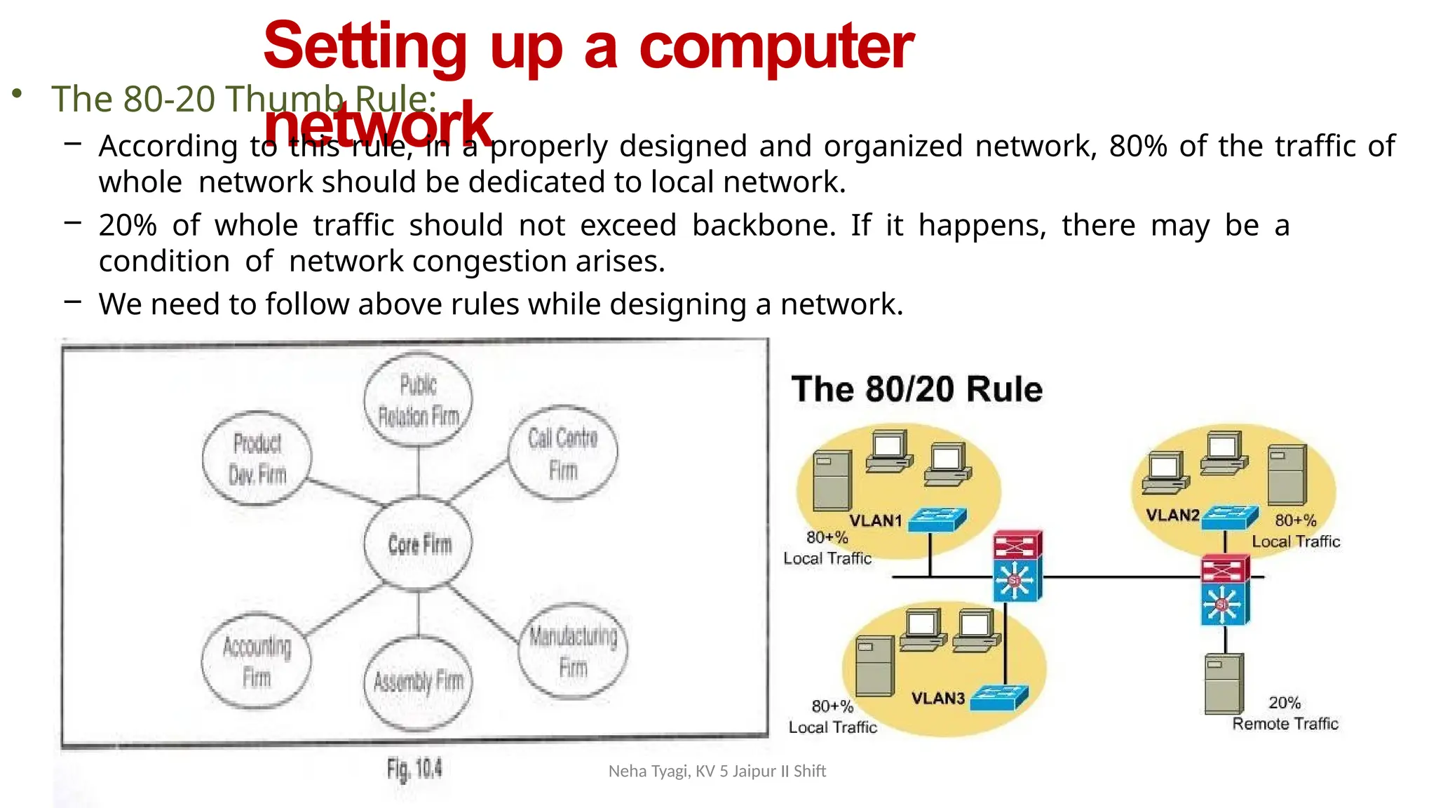 Setting up a computer
network
• The 80-20 Thumb Rule:
– According to this rule, in a properly designed and organized network, 80% of the traffic of
whole network should be dedicated to local network.
– 20% of whole traffic should not exceed backbone. If it happens, there may be a
condition of network congestion arises.
– We need to follow above rules while designing a network.
Neha Tyagi, KV 5 Jaipur II Shift
 