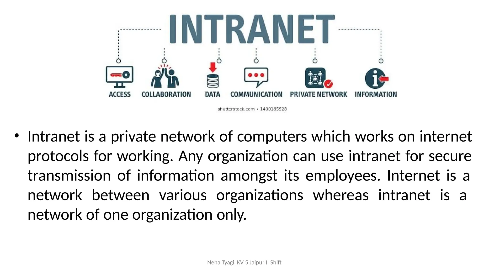 • Intranet is a private network of computers which works on internet
protocols for working. Any organization can use intranet for secure
transmission of information amongst its employees. Internet is a
network between various organizations whereas intranet is a
network of one organization only.
Neha Tyagi, KV 5 Jaipur II Shift
 
