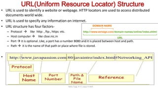 URL(Uniform Resource Locator) Structure
• URL is used to identify a website or webpage. HTTP locators are used to access distributed
documents world wide.
• URL is used to specify any information on internet.
• URL structure has four factors-
– Protocol like http: , ftp:, https: etc.
– Host computer like cbse.nic.in
– Port  it is optional. Like, a port has a number 8080 and it is placed between host and path.
– Path  it is the name of that path or place where file is stored.
•
Neha Tyagi, K V 5 Jaipur II Shift
 
