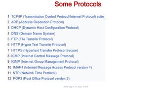 Some Protocols
Neha Tyagi, K V 5 Jaipur II Shift
 