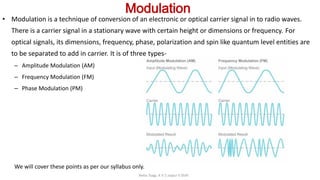 Modulation
• Modulation is a technique of conversion of an electronic or optical carrier signal in to radio waves.
There is a carrier signal in a stationary wave with certain height or dimensions or frequency. For
optical signals, its dimensions, frequency, phase, polarization and spin like quantum level entities are
to be separated to add in carrier. It is of three types-
– Amplitude Modulation (AM)
– Frequency Modulation (FM)
– Phase Modulation (PM)
We will cover these points as per our syllabus only.
Neha Tyagi, K V 5 Jaipur II Shift
 