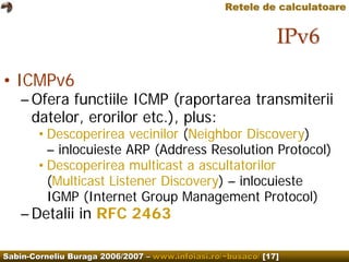 Computer Networks. IP