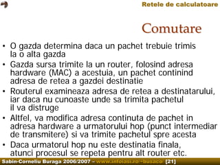 Computer Networks. IP