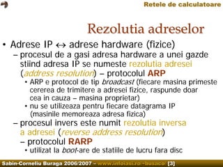 Computer Networks. IP