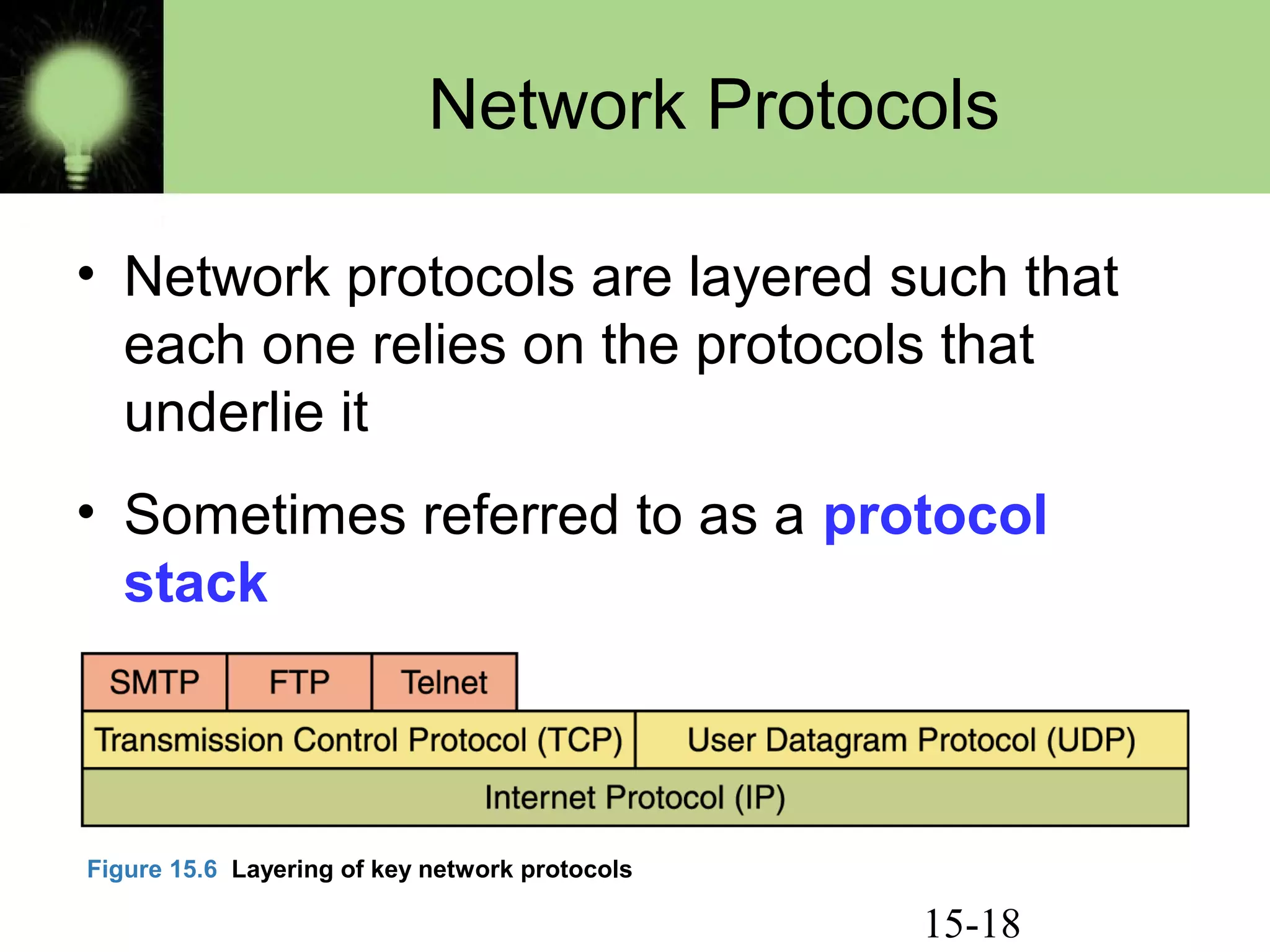 15-18
Network Protocols
• Network protocols are layered such that
each one relies on the protocols that
underlie it
• Sometimes referred to as a protocol
stack
Figure 15.6 Layering of key network protocols
 